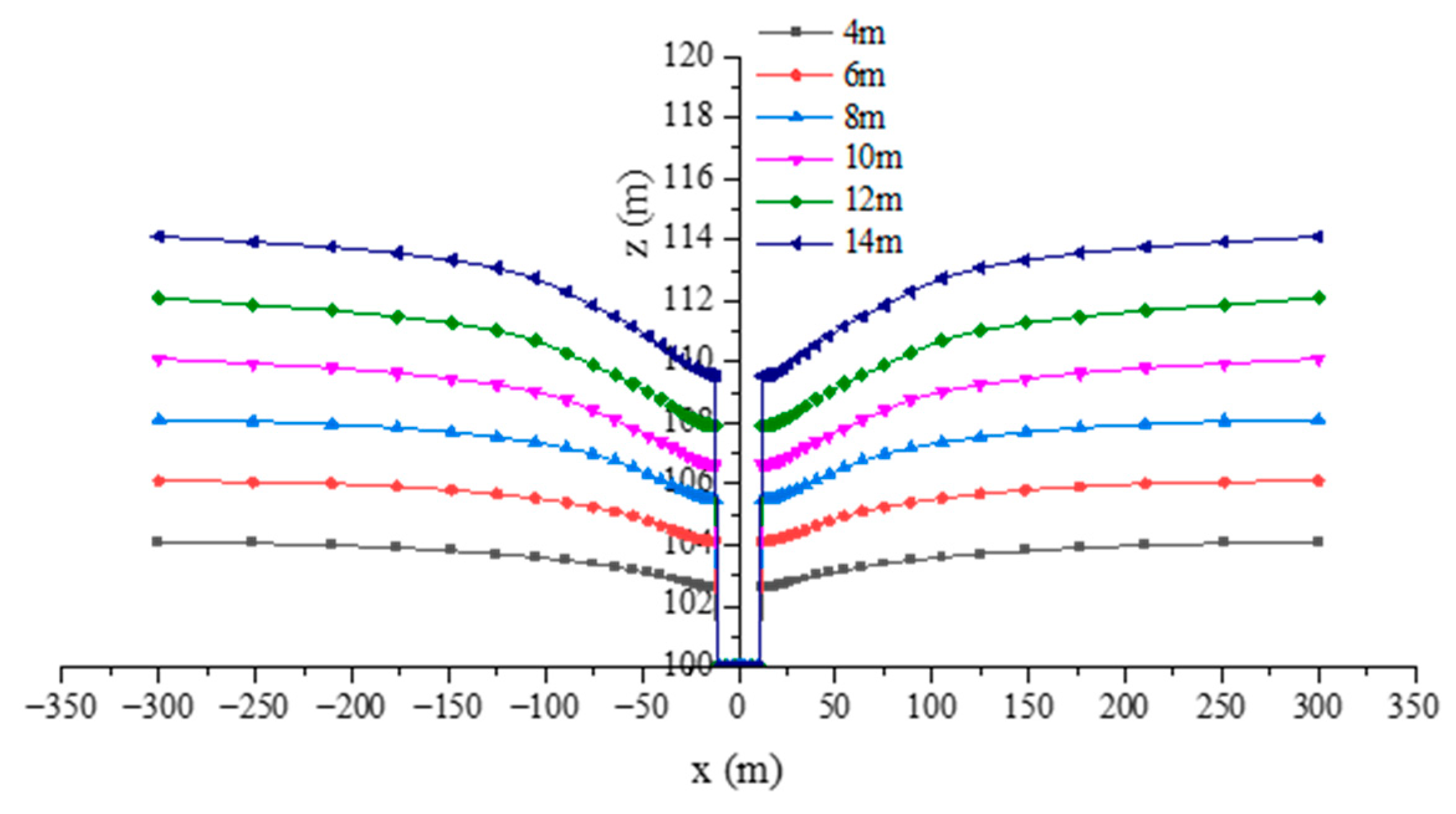 Water 15 03720 g003 Water 15 03720 g003