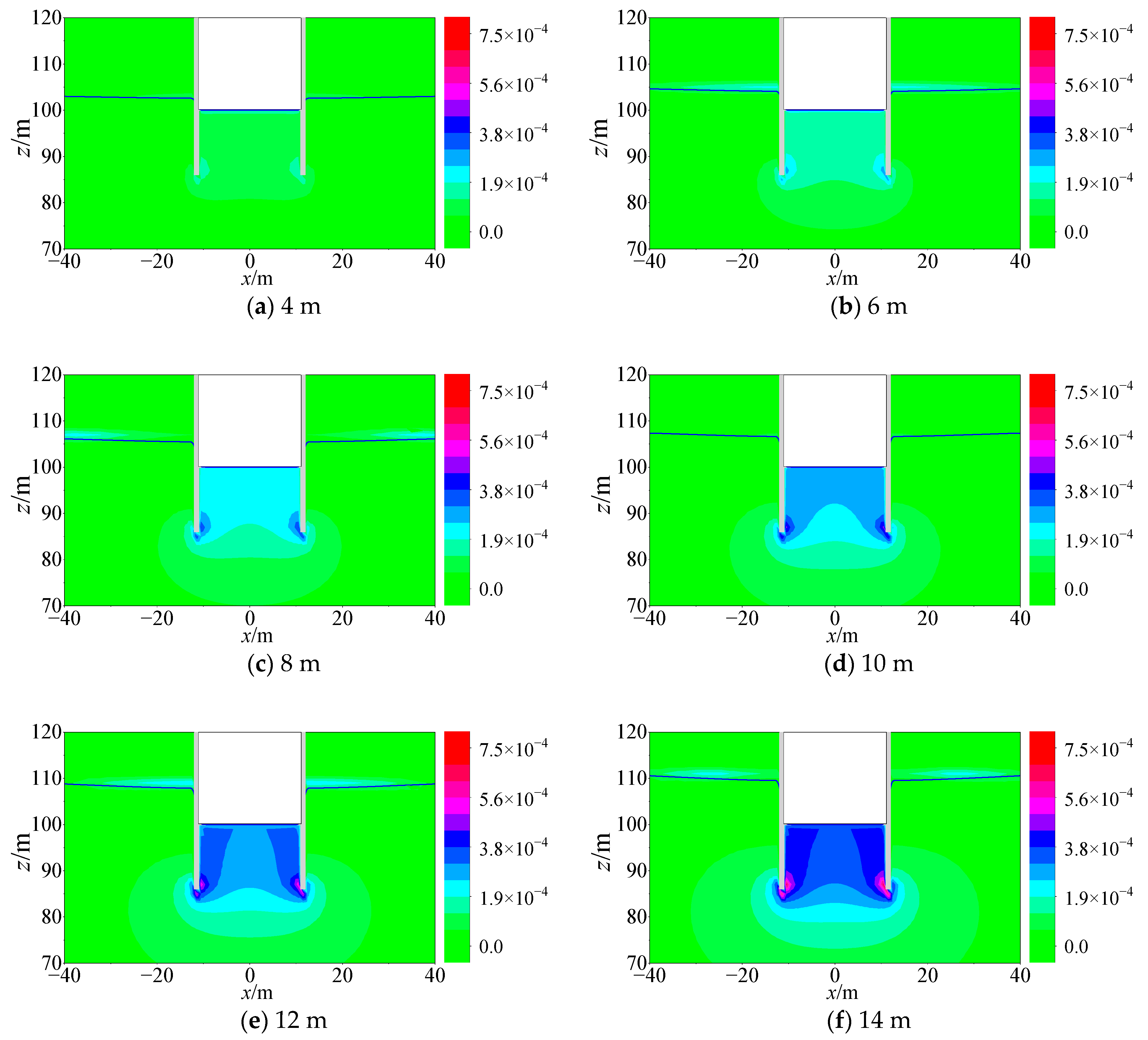 Water 15 03720 g004 Water 15 03720 g004