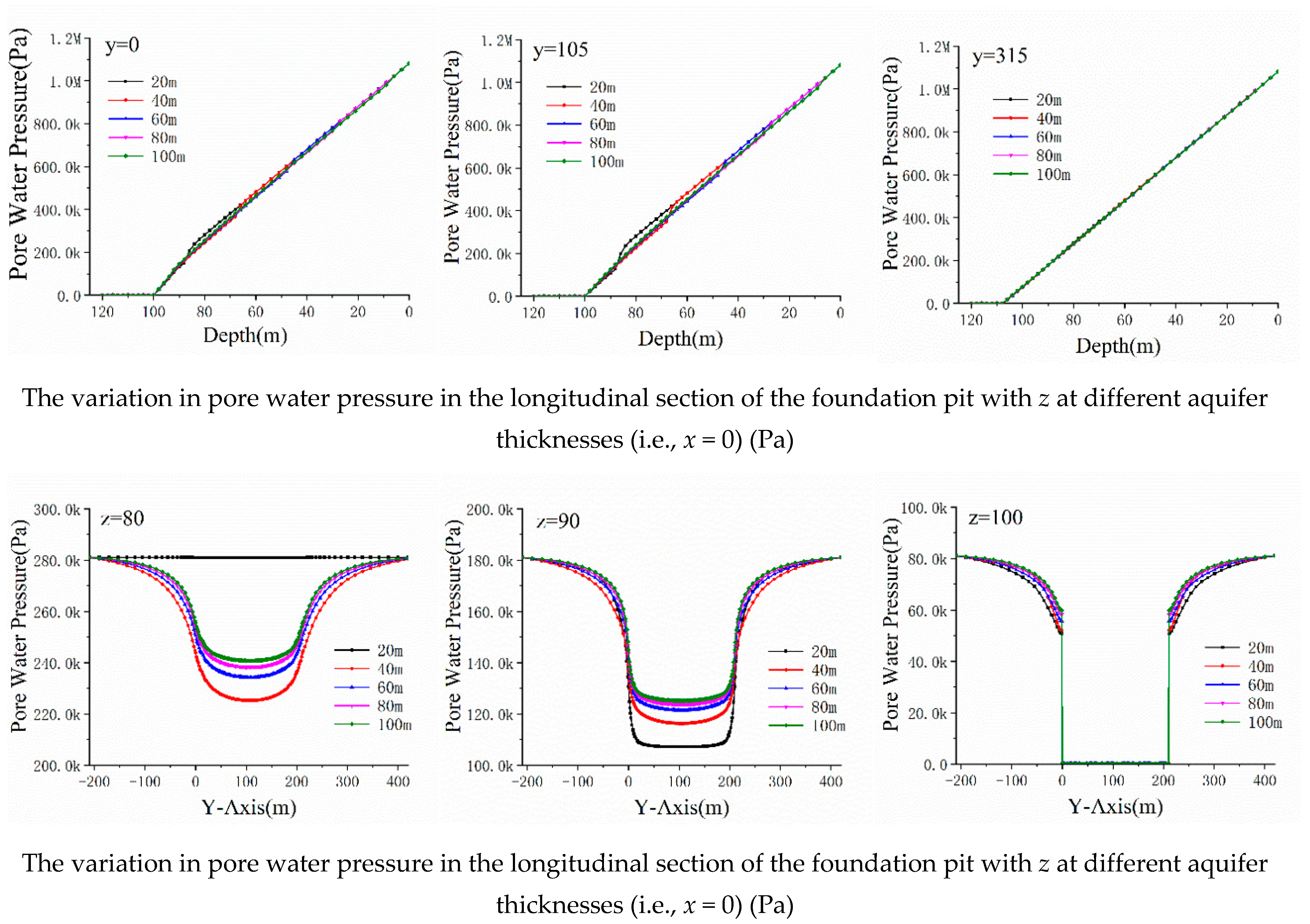 Water 15 03720 g008 Water 15 03720 g008