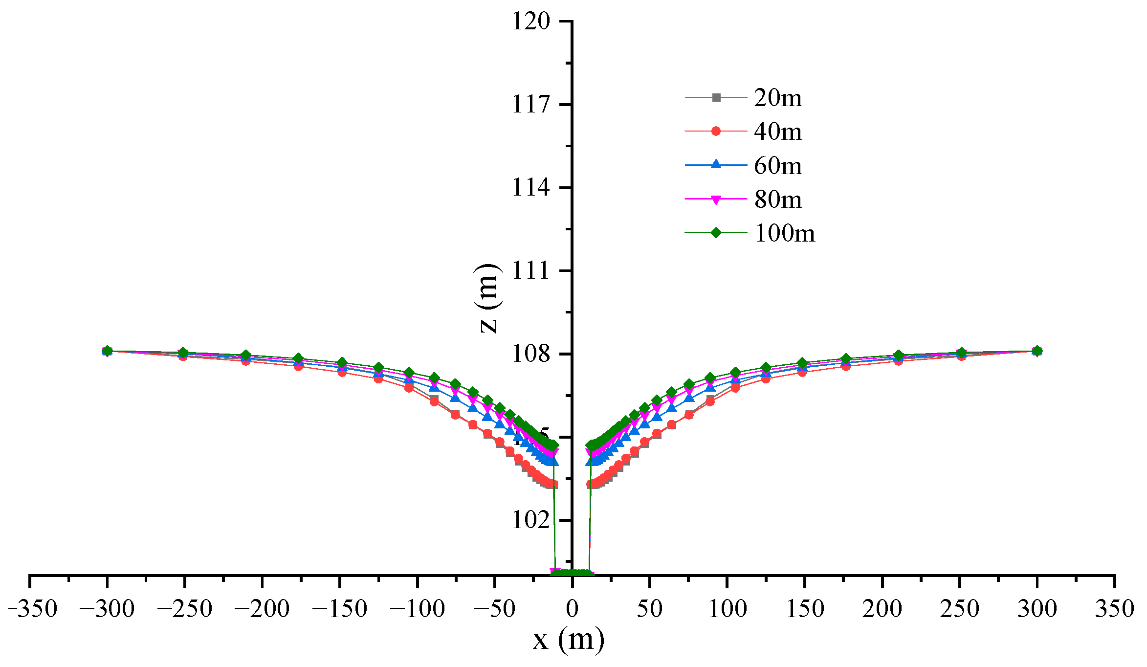 Water 15 03720 g009 Water 15 03720 g009