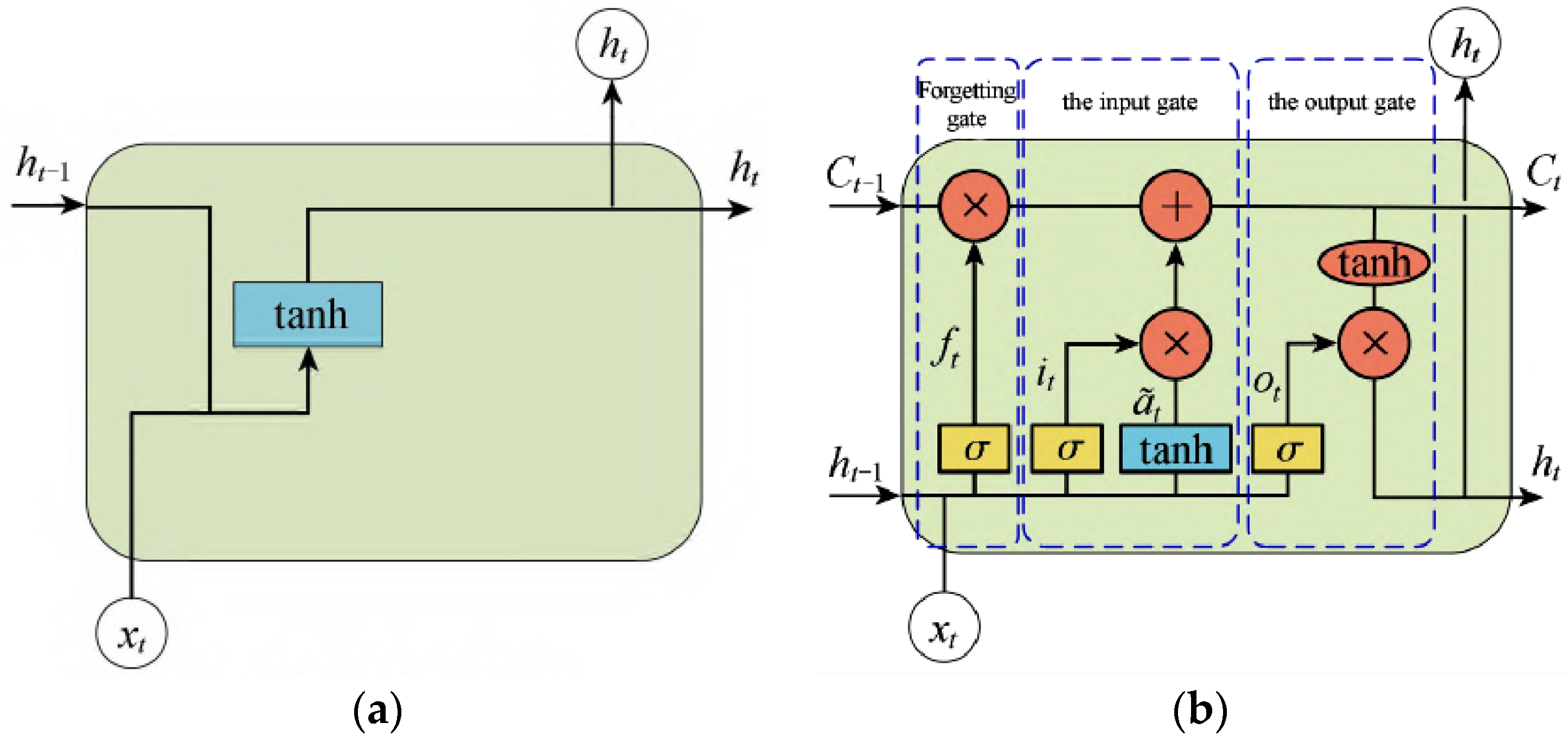 Water 15 03724 g001 Water 15 03724 g001