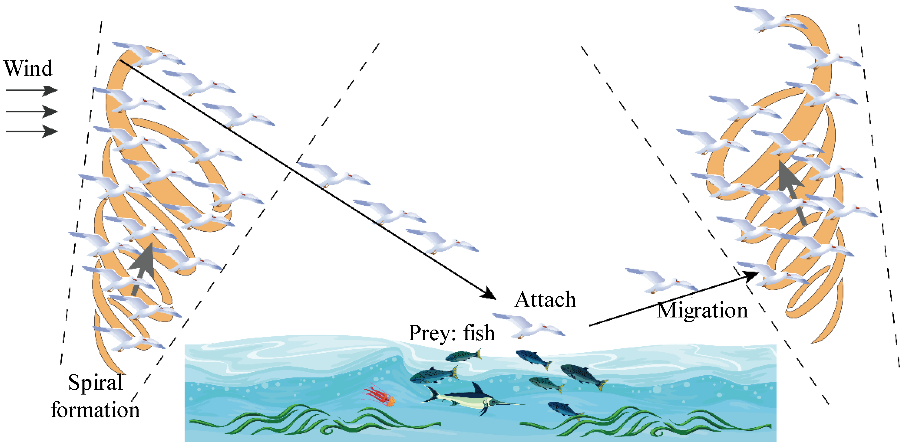 Water 15 03724 g002 Water 15 03724 g002