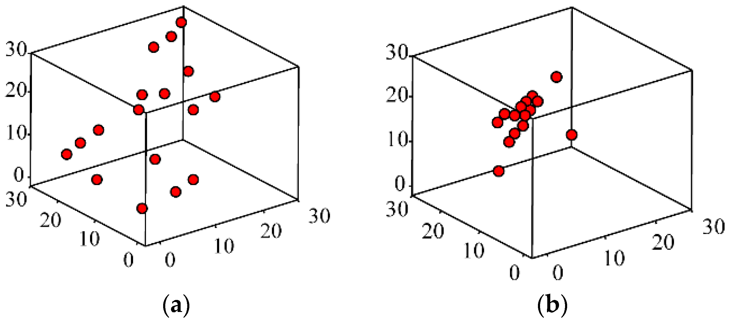 Water 15 03724 g003a Water 15 03724 g003a