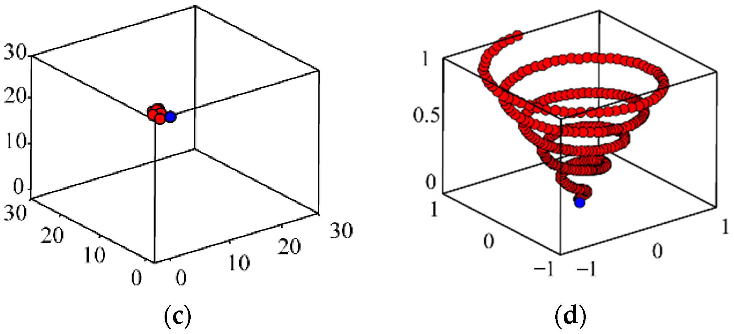 Water 15 03724 g003b Water 15 03724 g003b