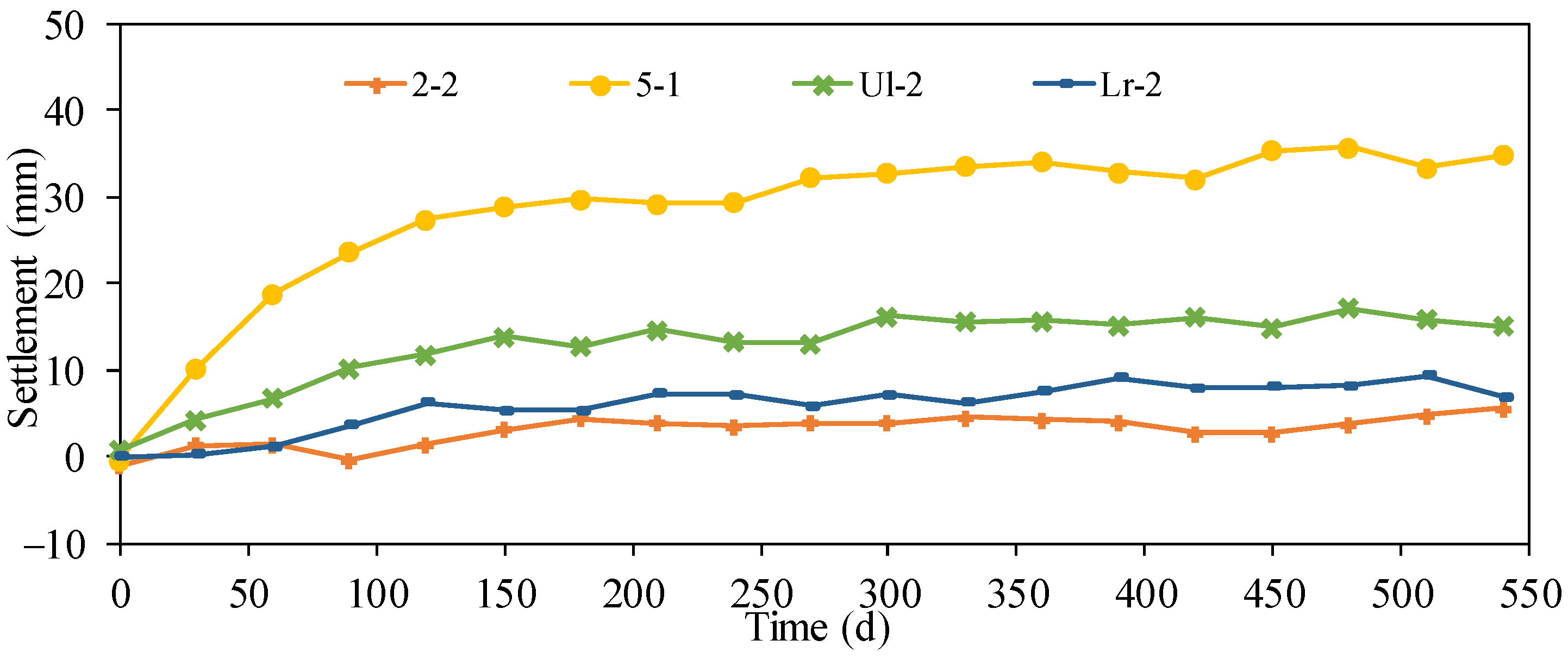 Water 15 03724 g007 Water 15 03724 g007