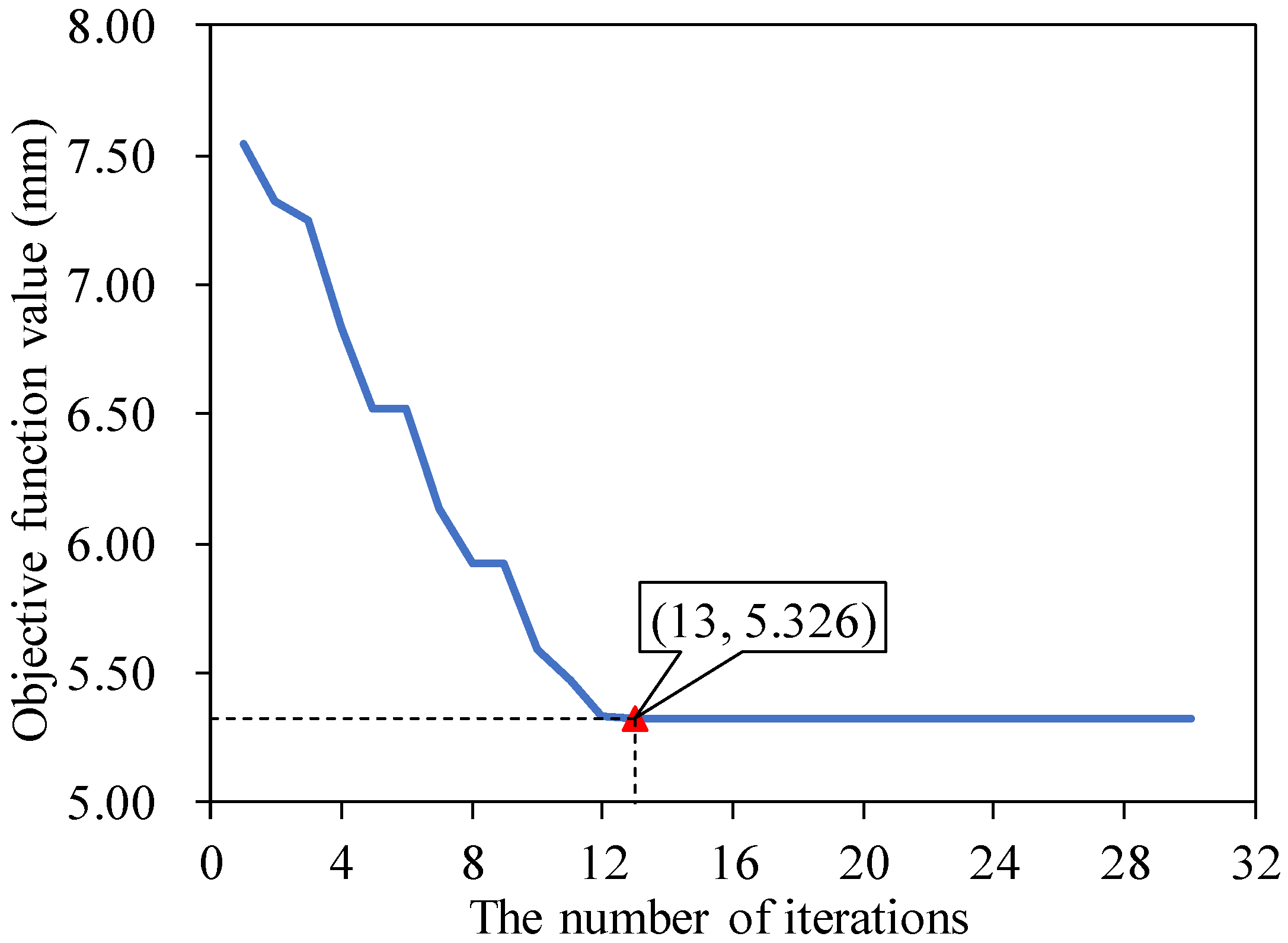 Water 15 03724 g009 Water 15 03724 g009