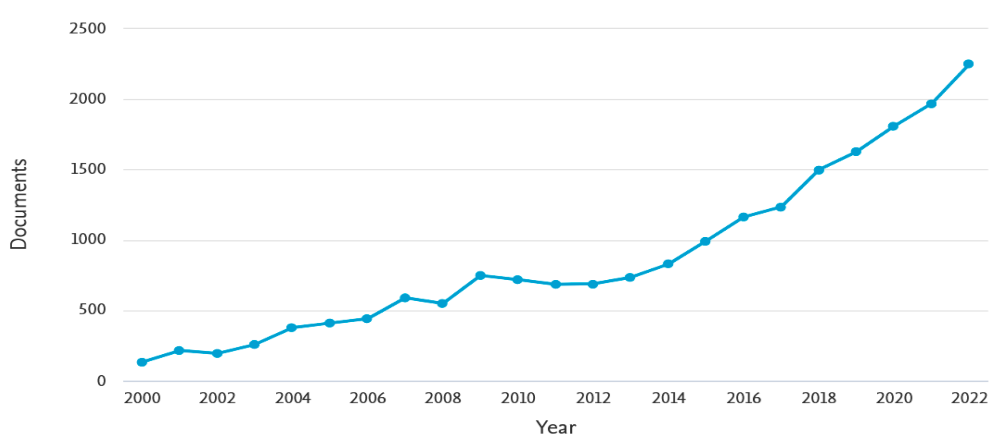 Water 15 03744 g001 Water 15 03744 g001