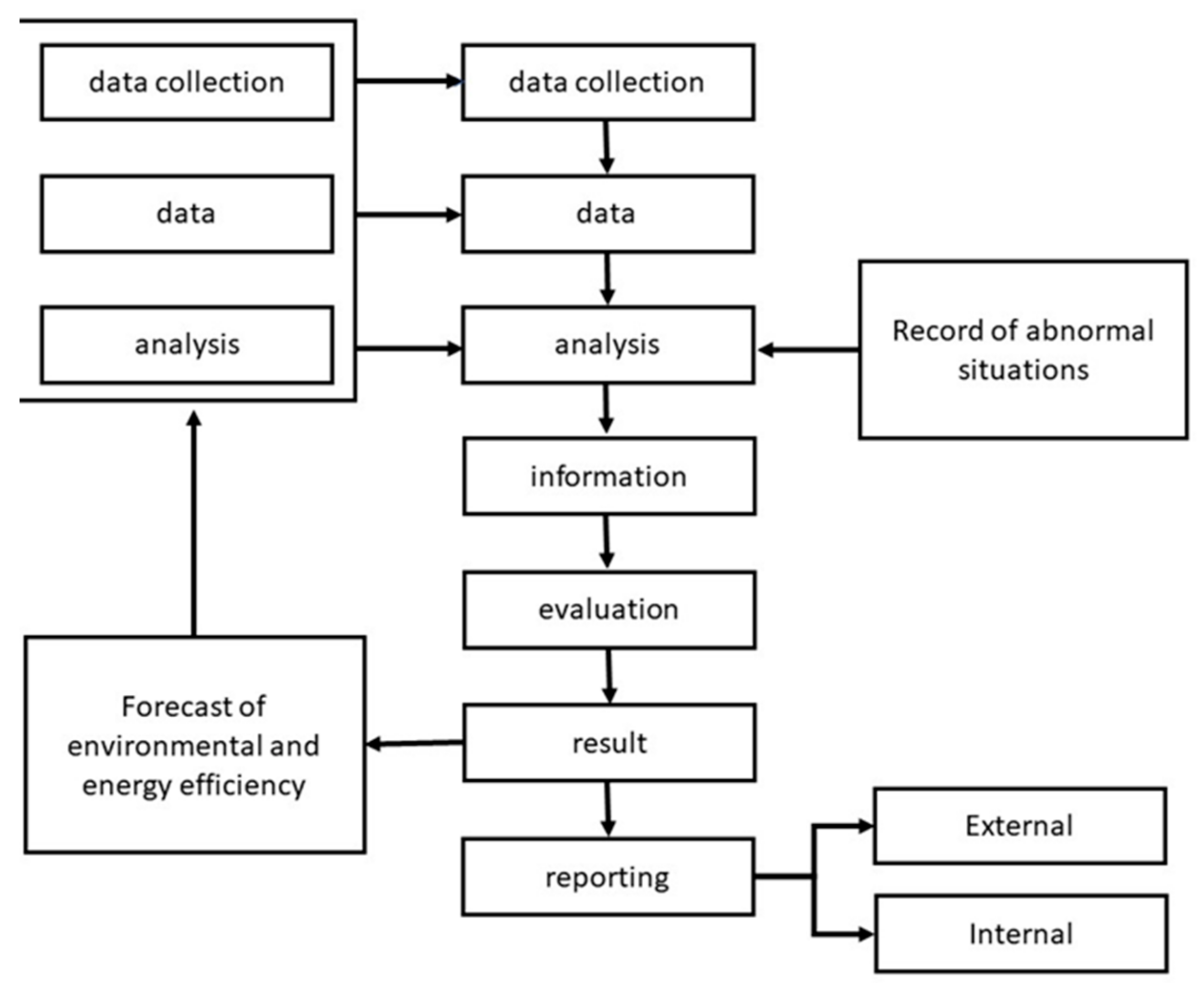 Water 15 03744 g005 Water 15 03744 g005