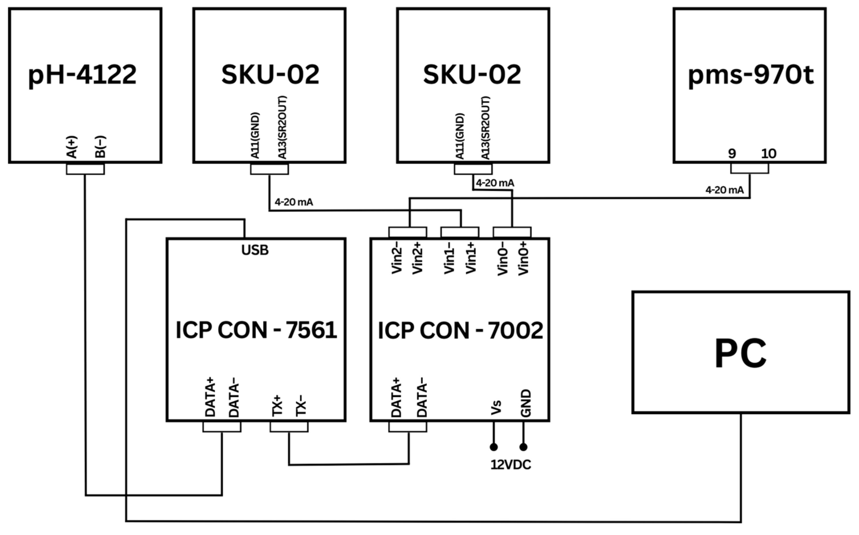 Water 15 03744 g007 Water 15 03744 g007
