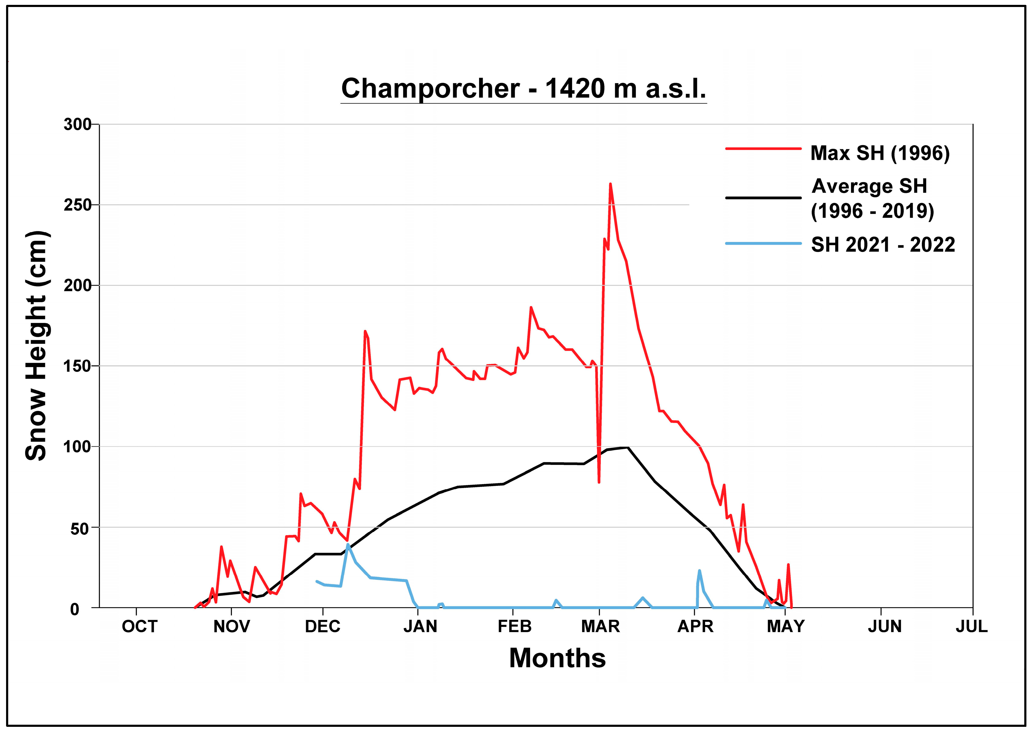 Water 15 03756 g007 Water 15 03756 g007
