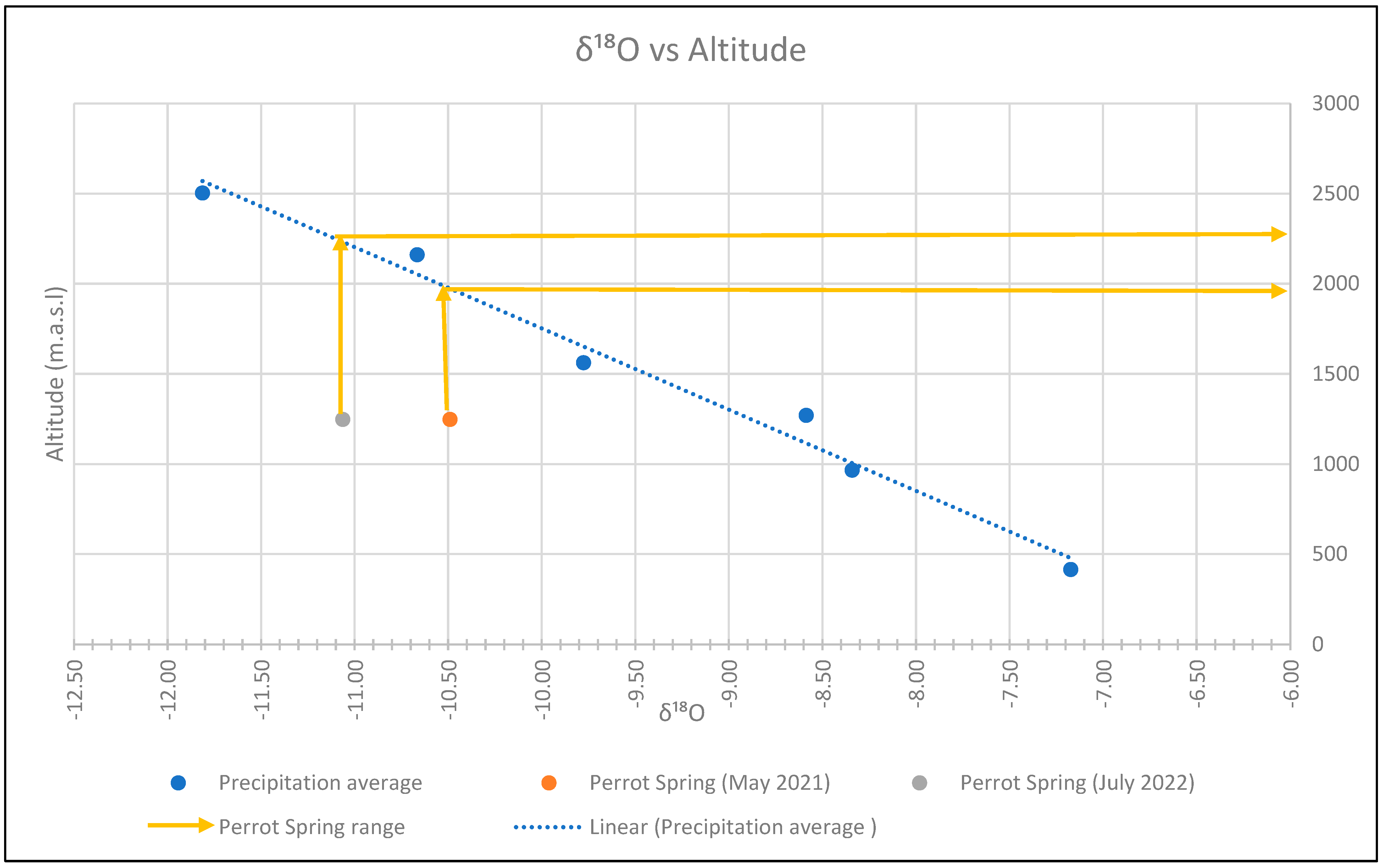 Water 15 03756 g010 Water 15 03756 g010