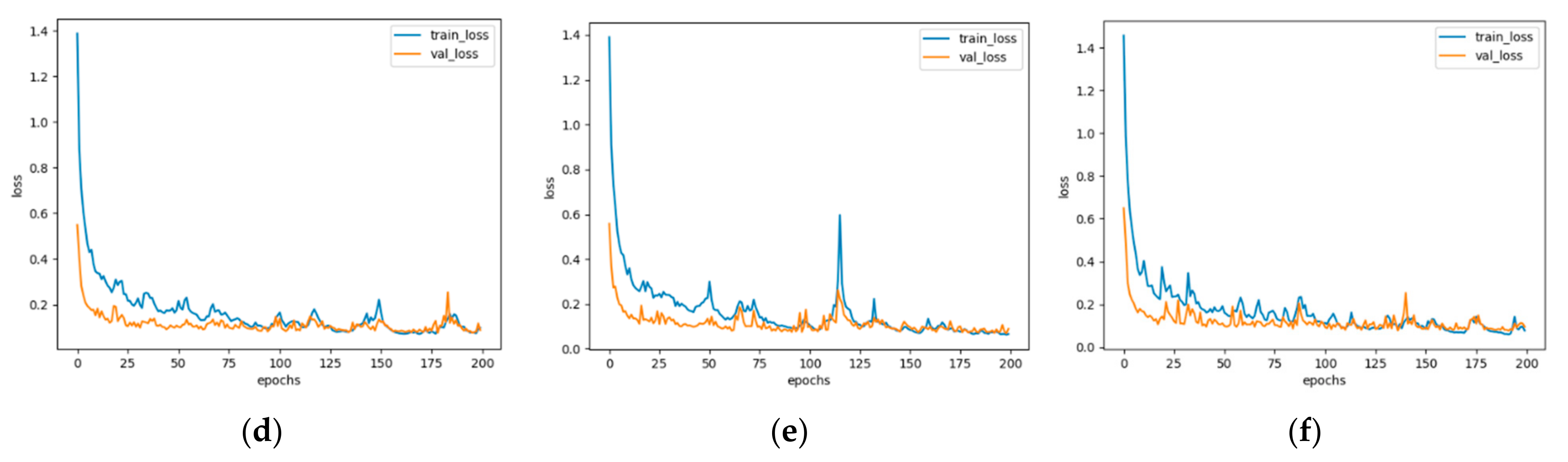 Water 15 03758 g003b