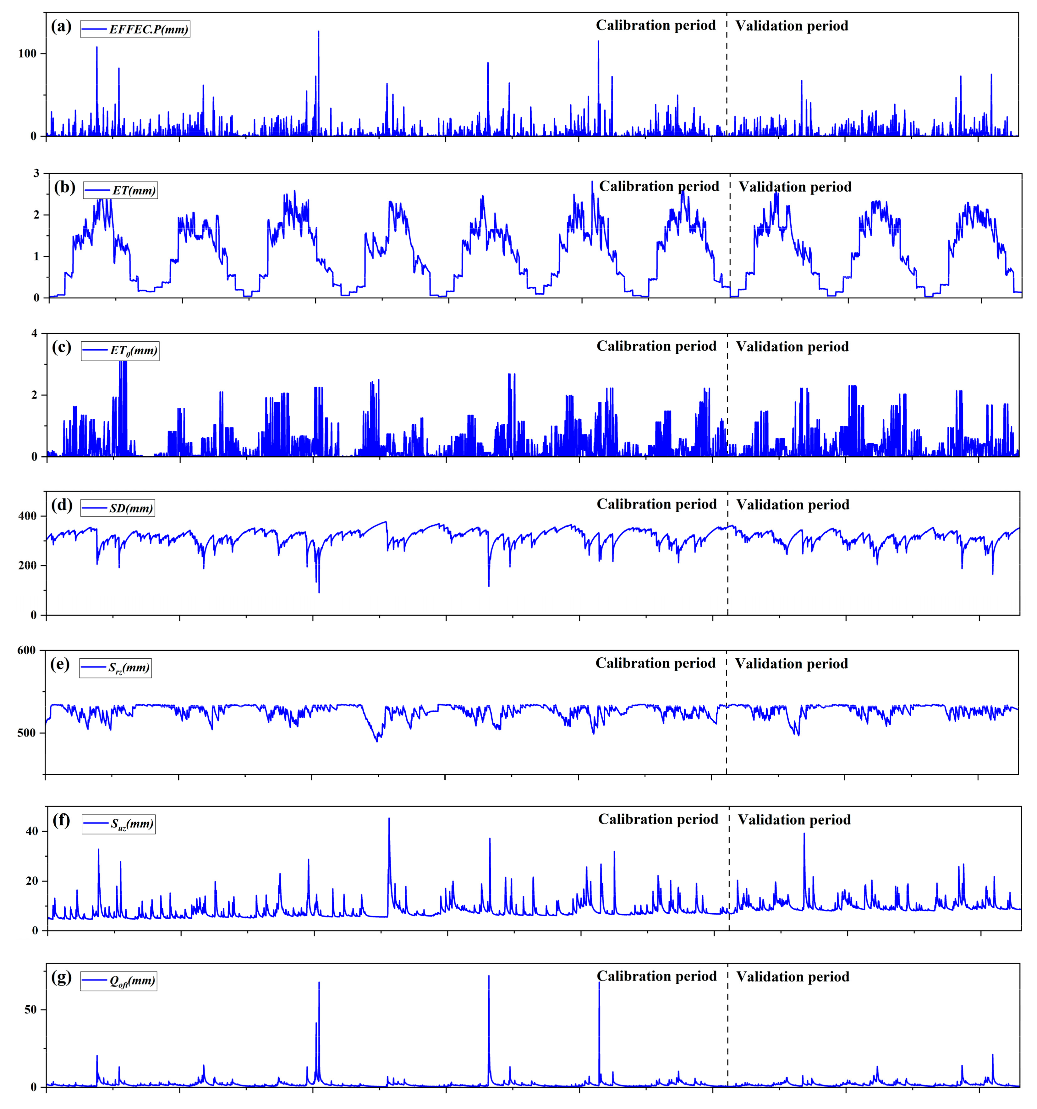 Water 15 03758 g005a