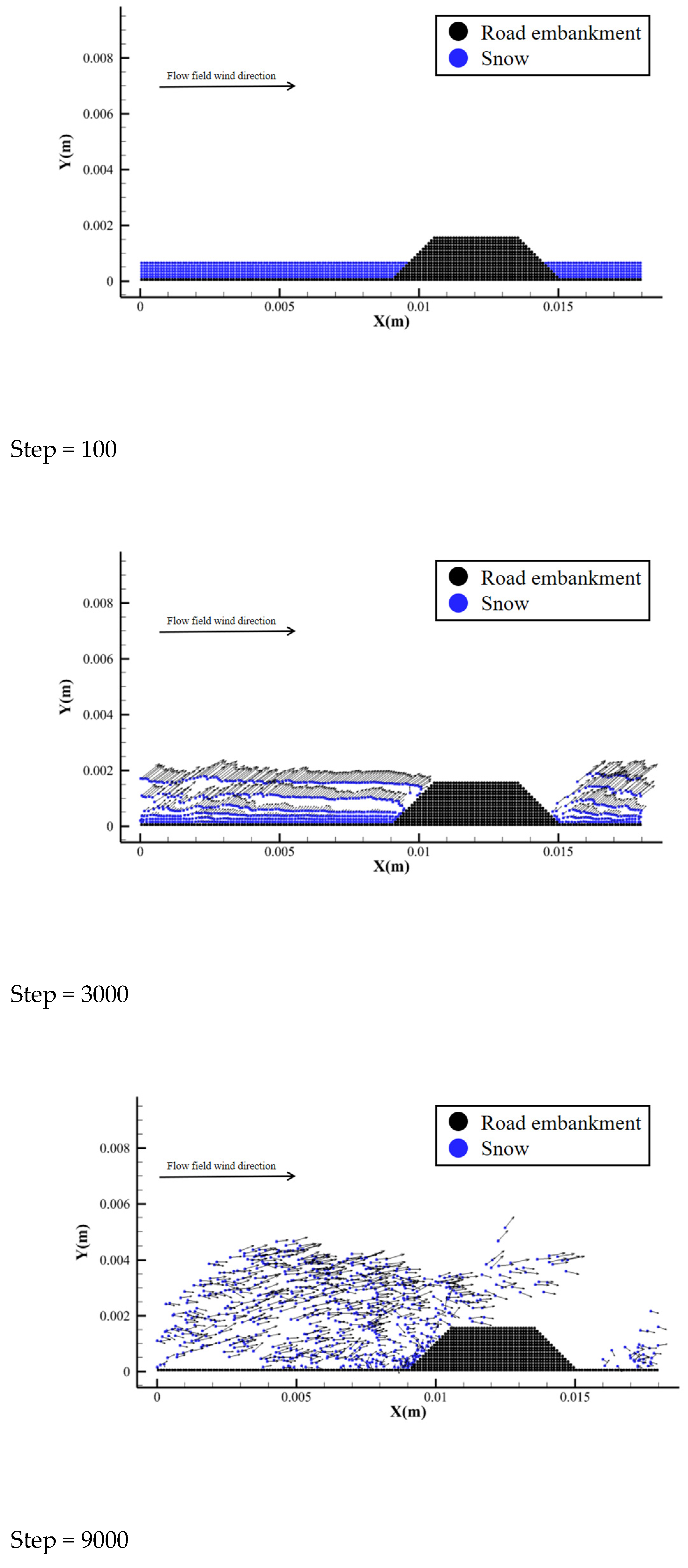 Water 15 03763 g020a