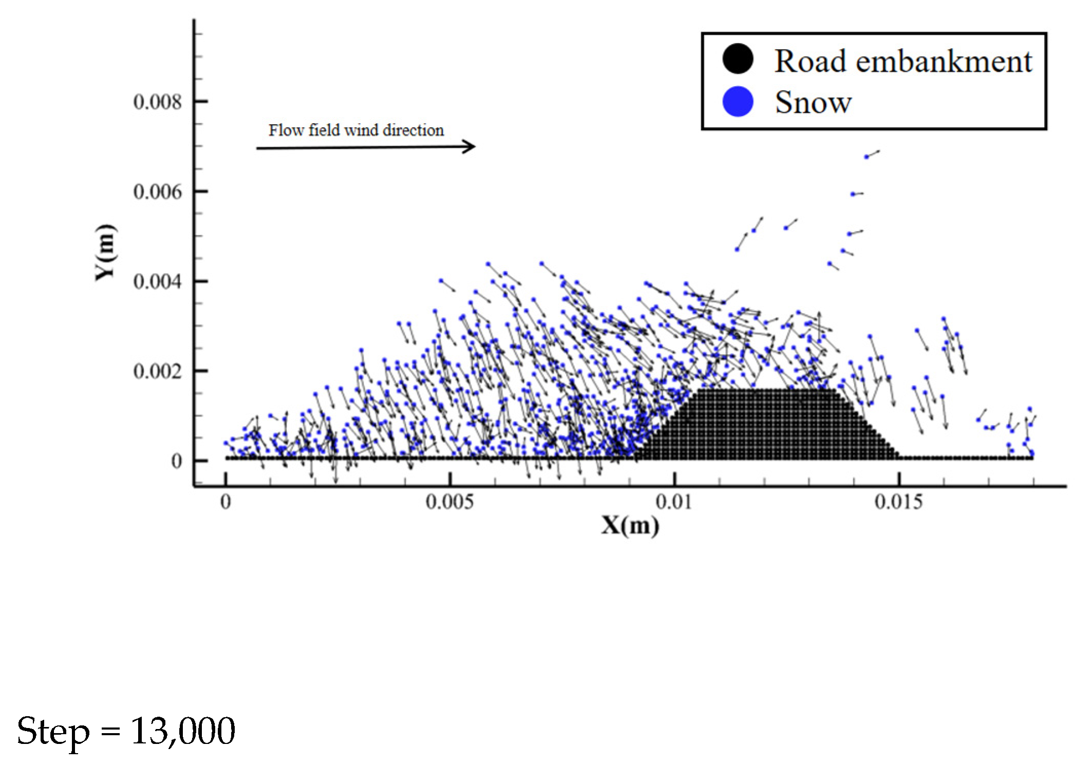 Water 15 03763 g020b