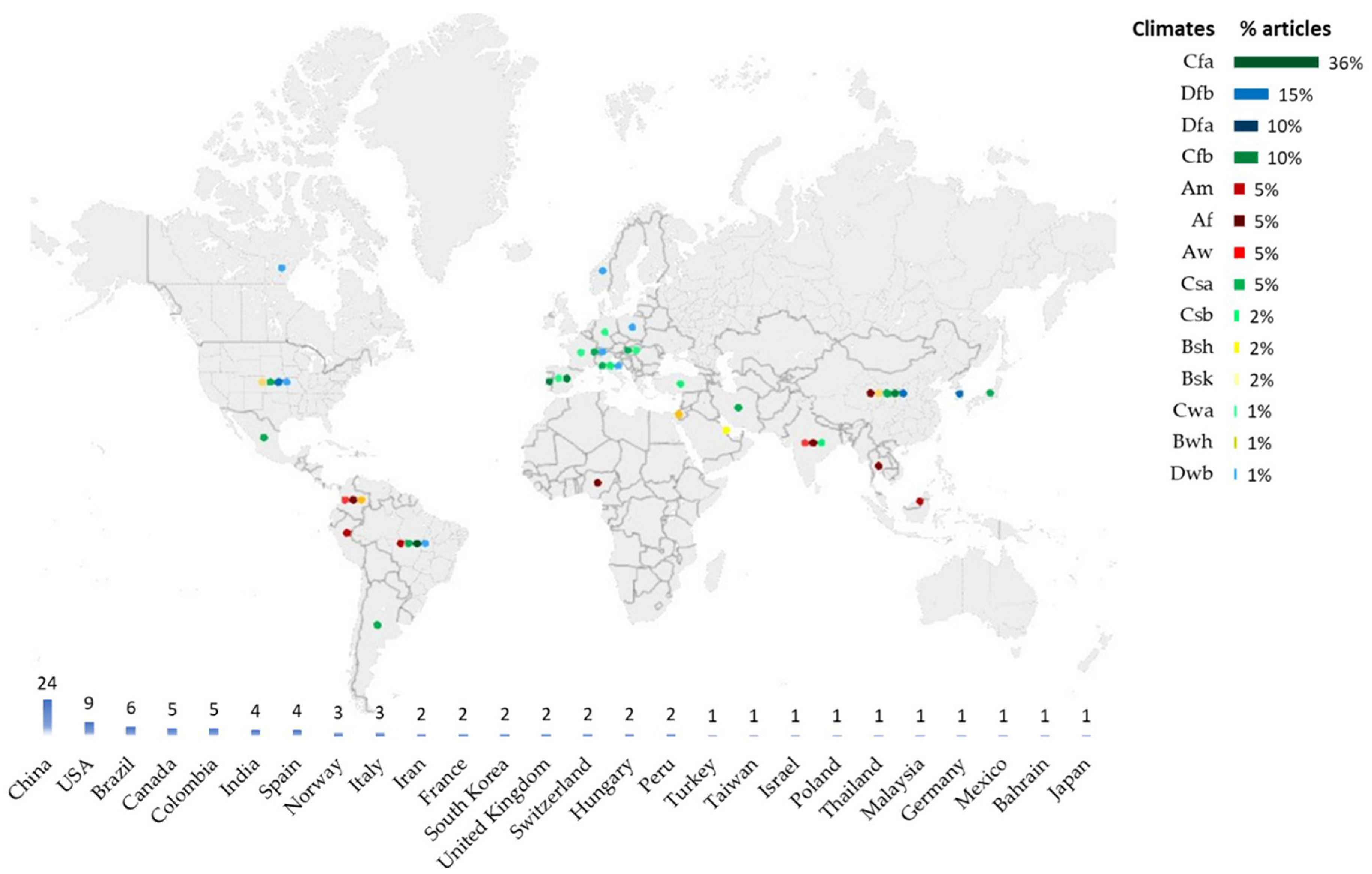 Water 15 03774 g003 Water 15 03774 g003