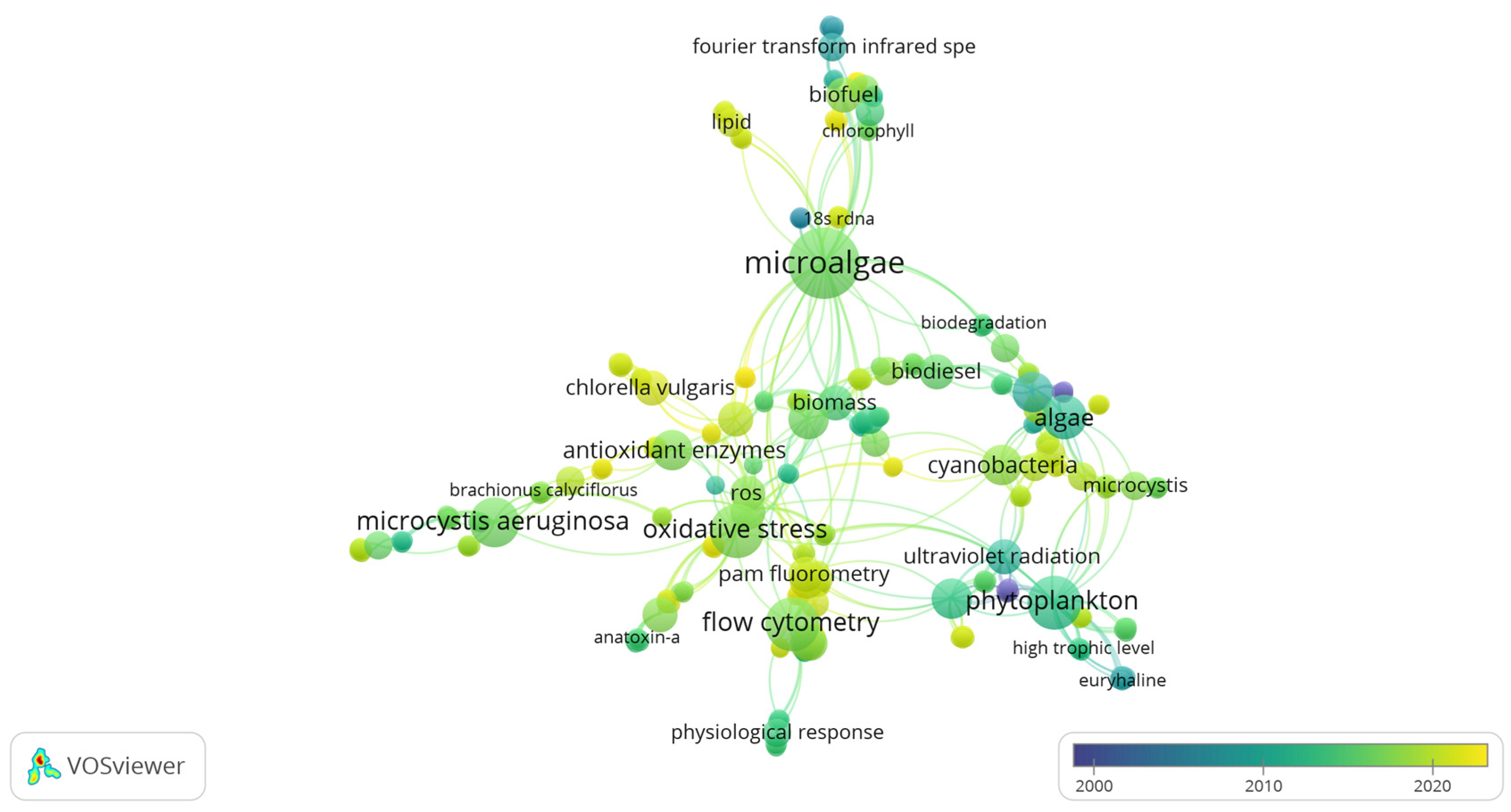 Water 15 03774 g004 Water 15 03774 g004