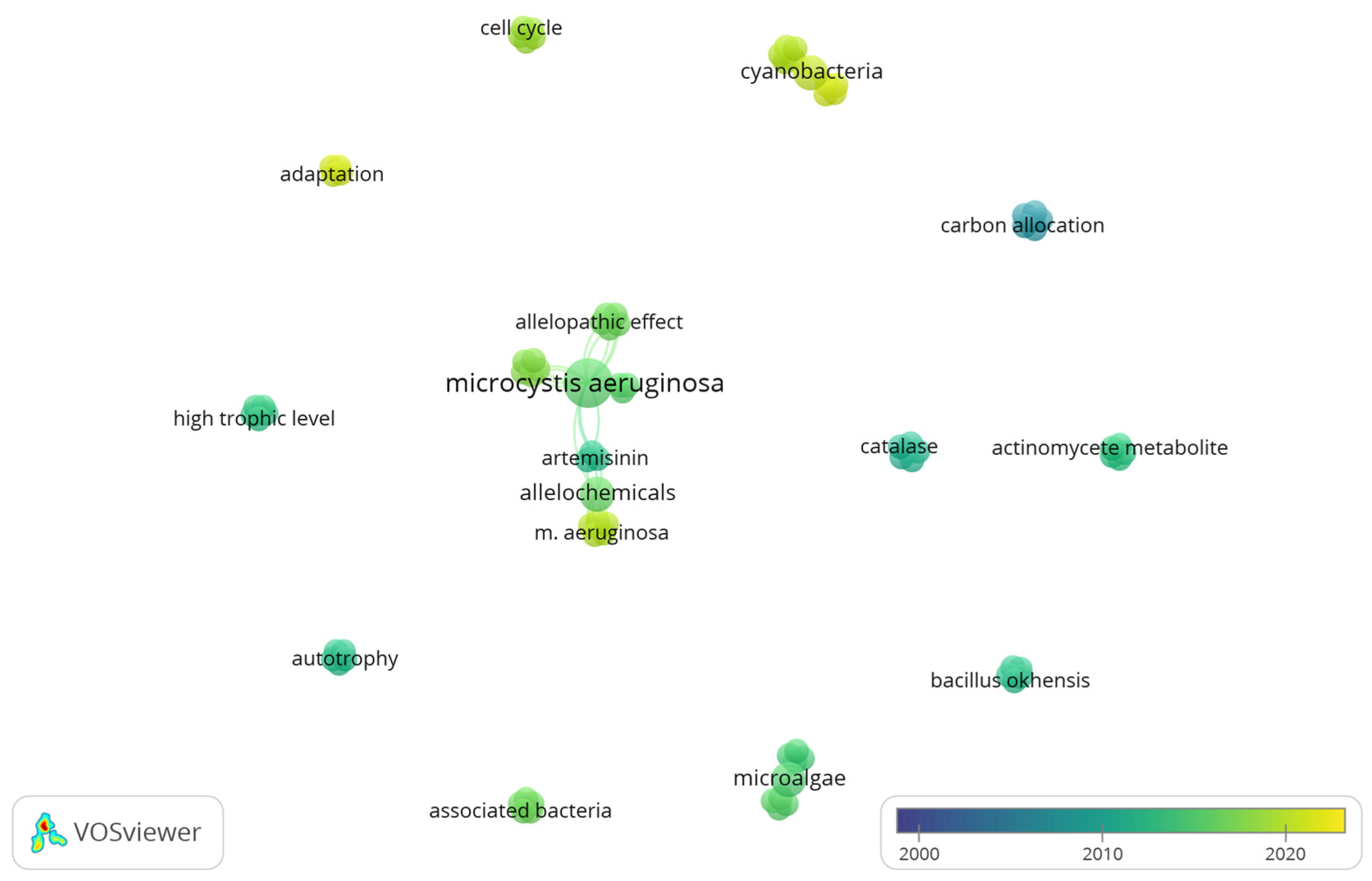 Water 15 03774 g005 Water 15 03774 g005