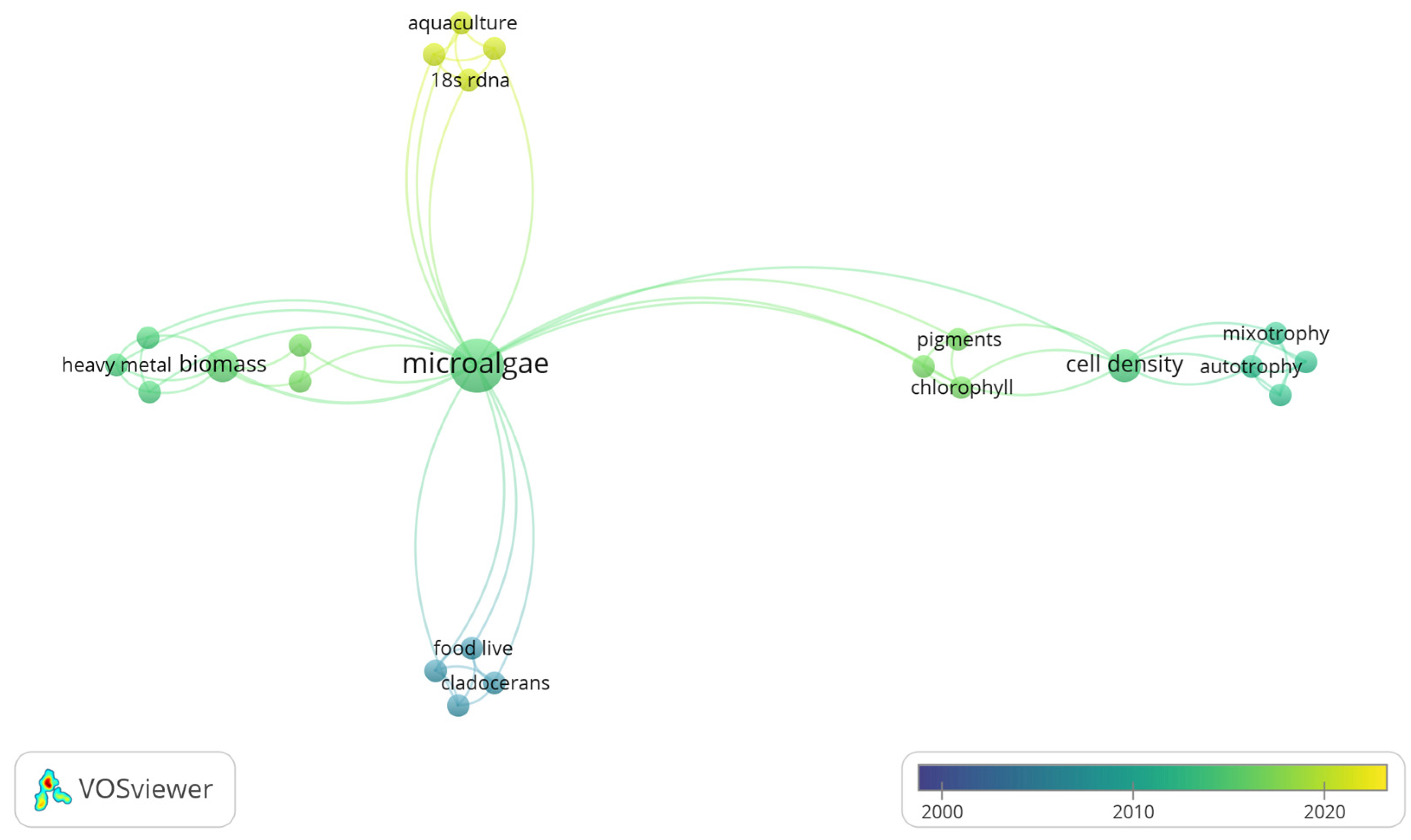 Water 15 03774 g007 Water 15 03774 g007