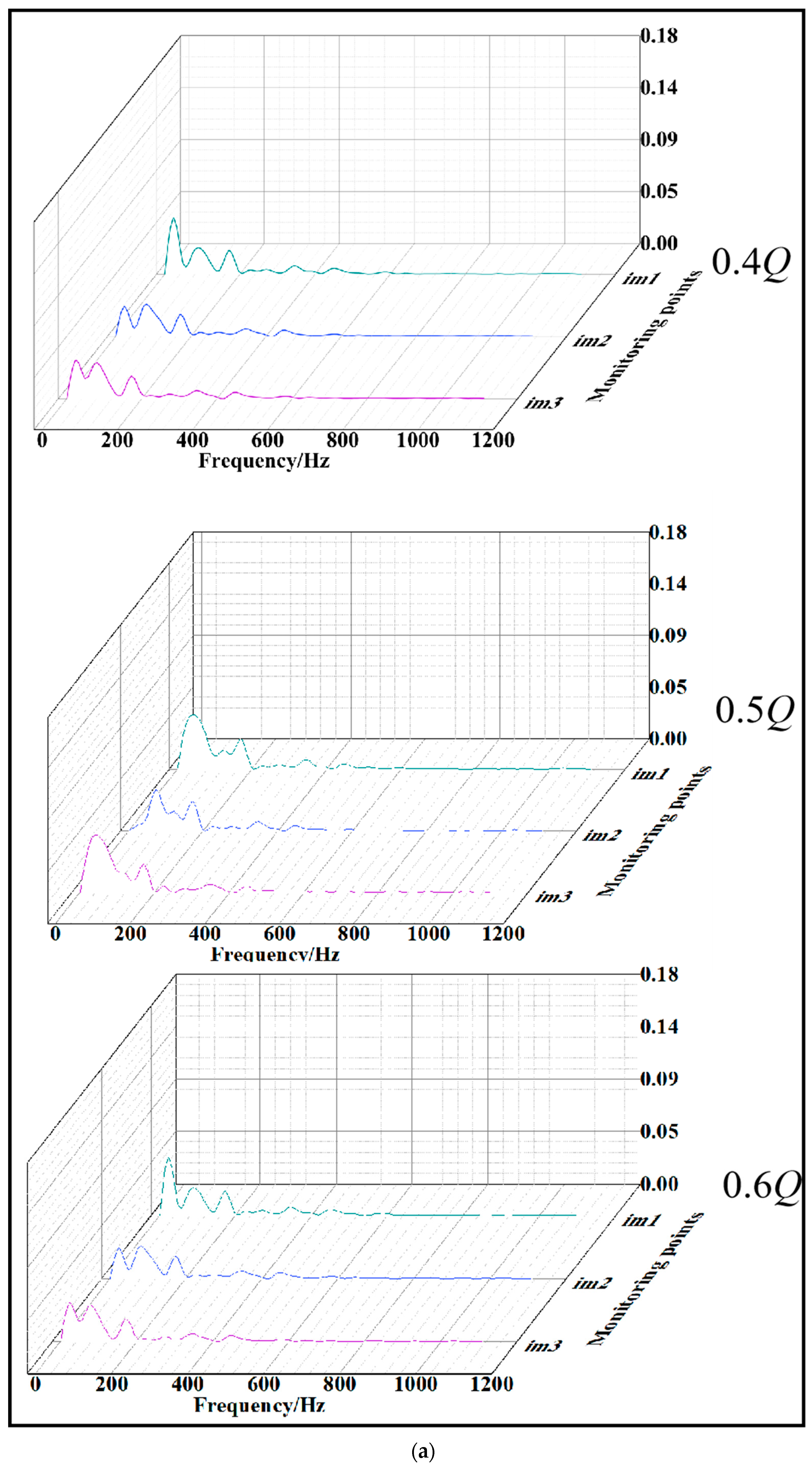 Water 15 03780 g016a