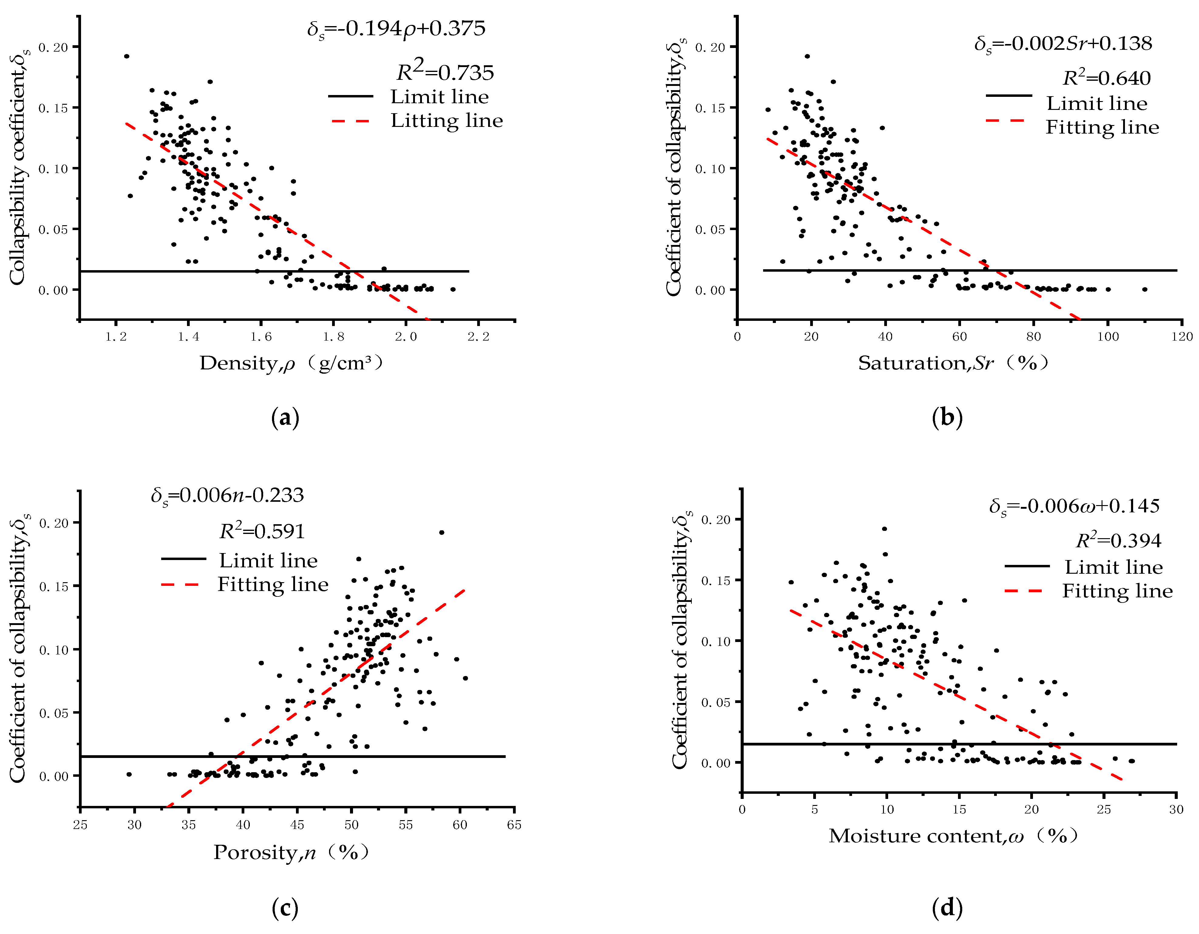 Water 15 03786 g006a