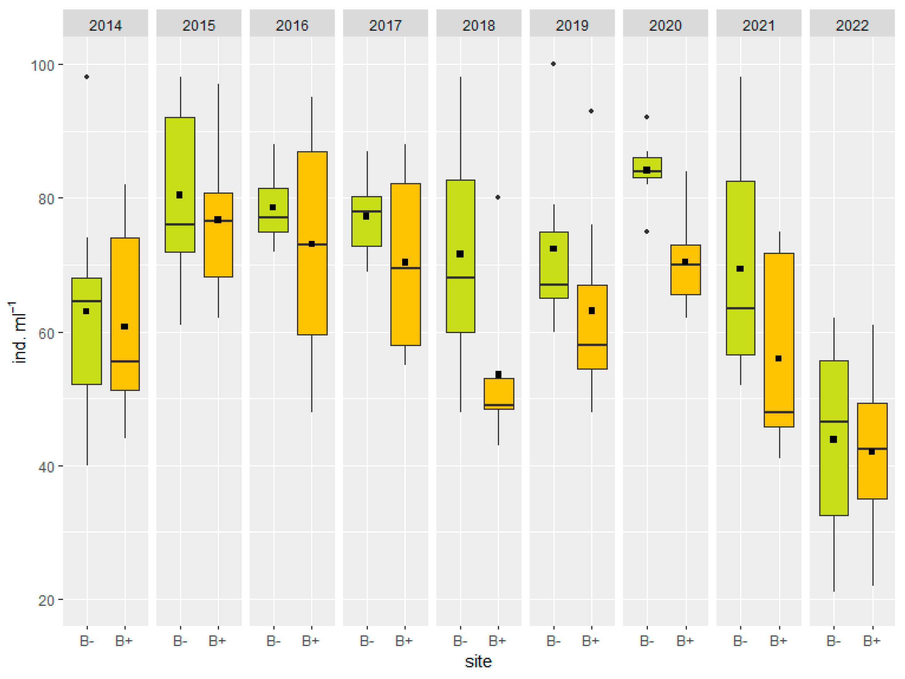 Water 15 03793 g002 Water 15 03793 g002