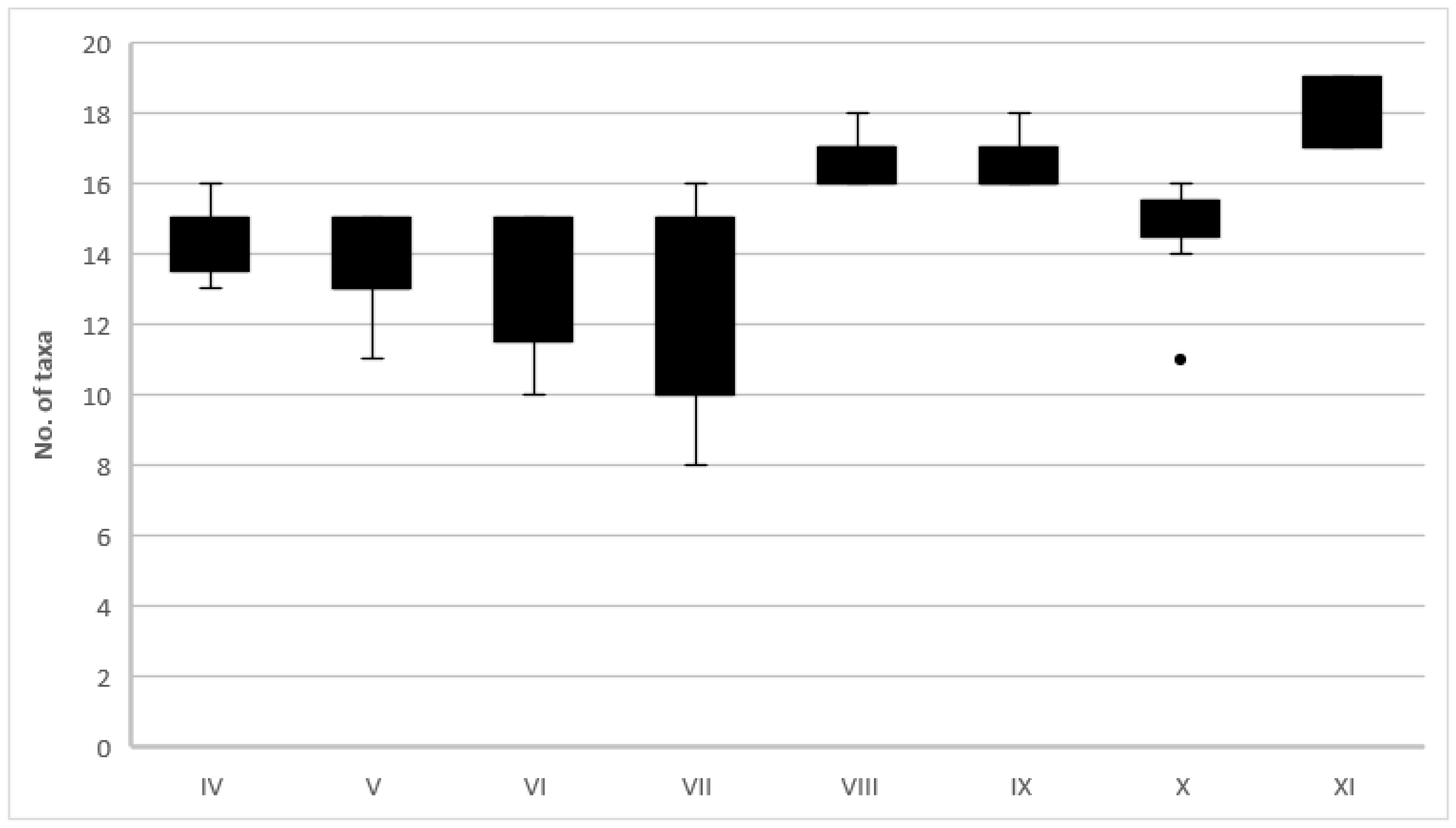 Water 15 03793 g003 Water 15 03793 g003