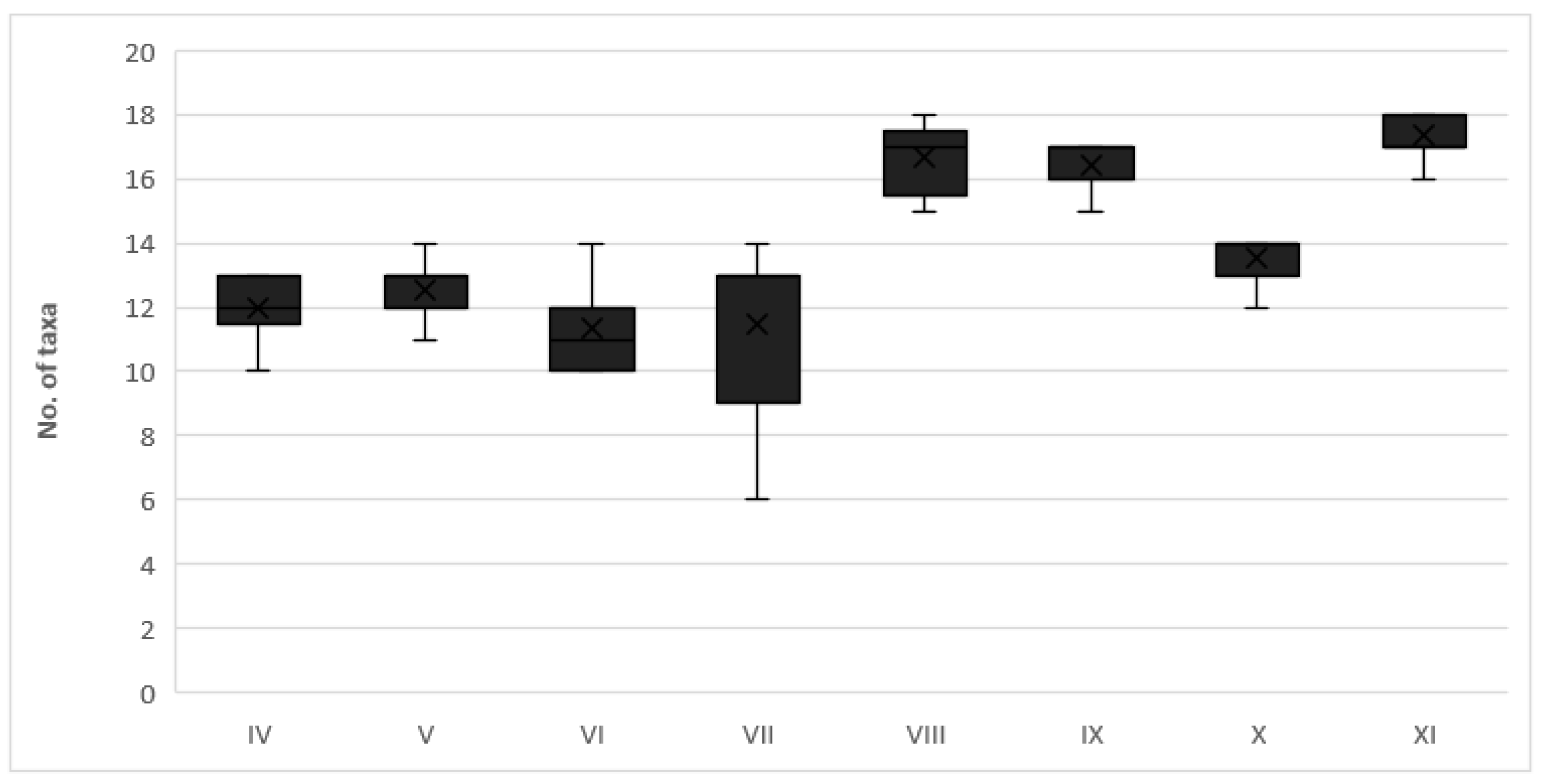 Water 15 03793 g004 Water 15 03793 g004