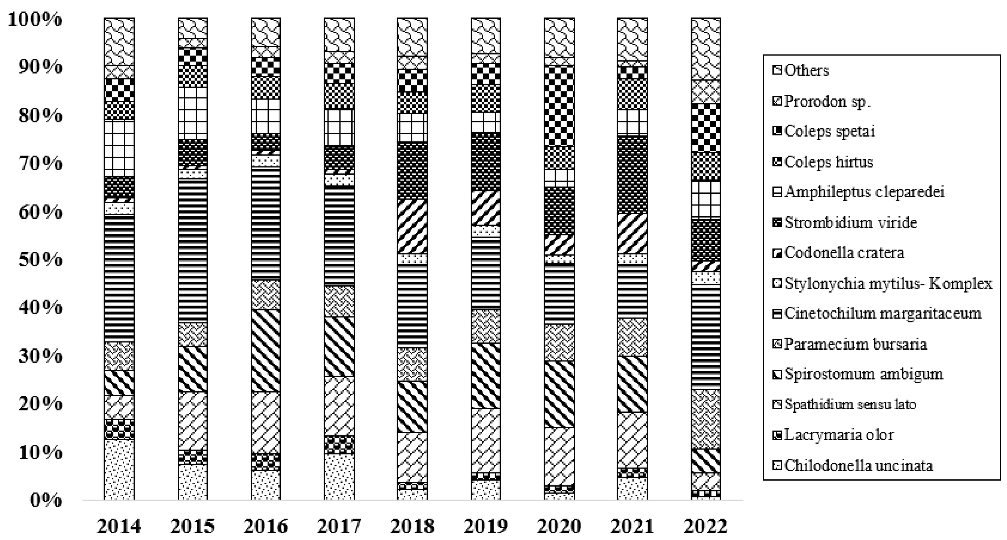 Water 15 03793 g006 Water 15 03793 g006