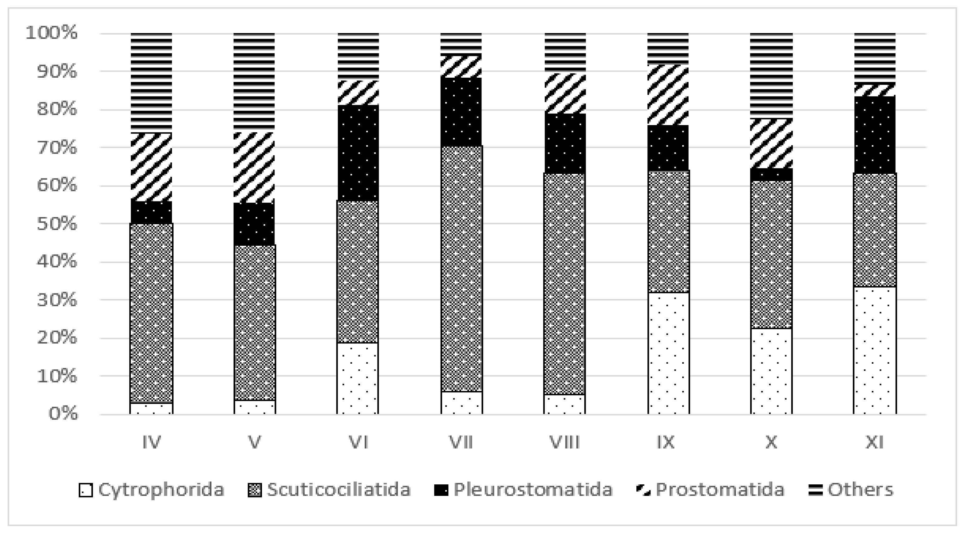 Water 15 03793 g008 Water 15 03793 g008