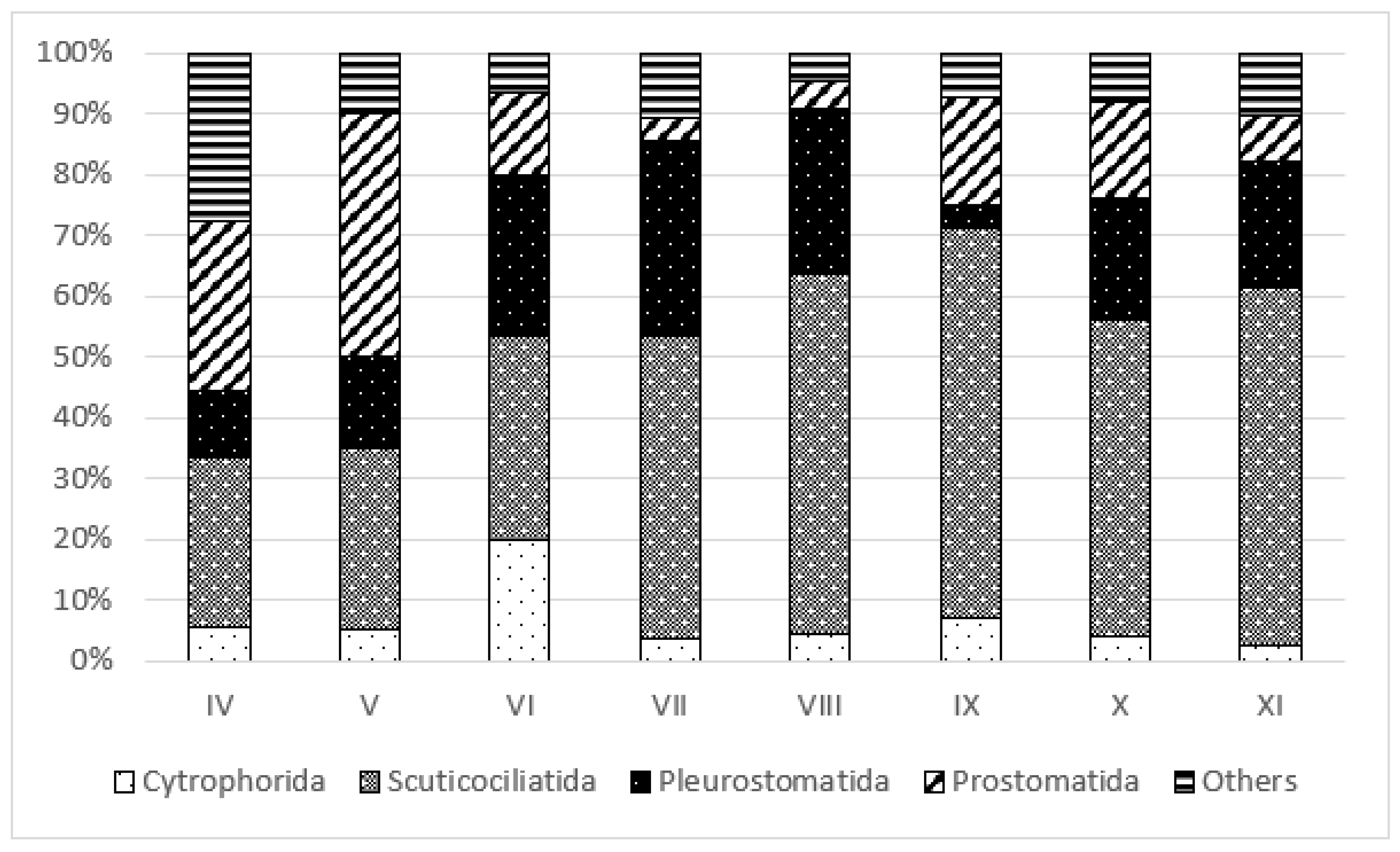 Water 15 03793 g009 Water 15 03793 g009