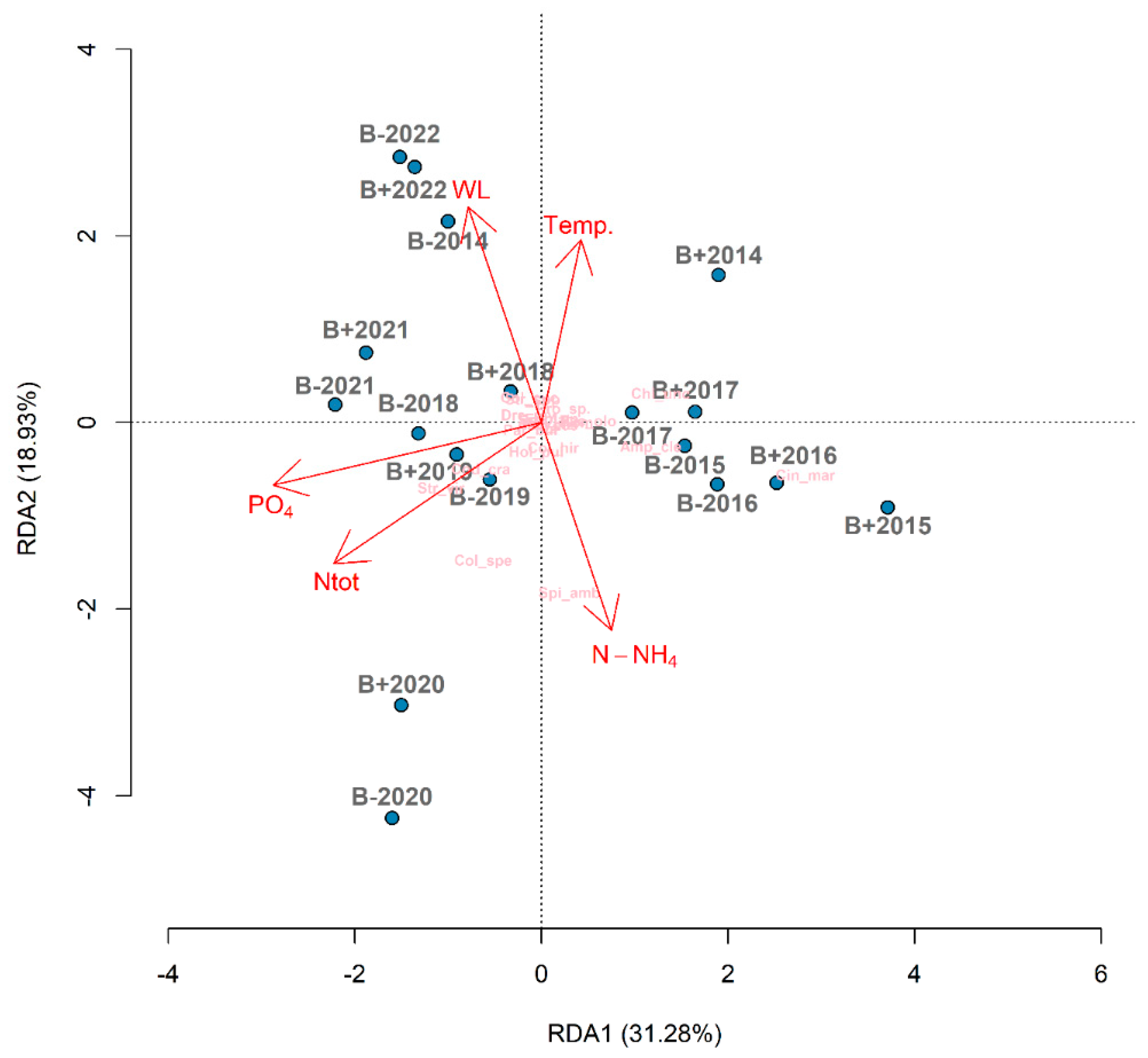 Water 15 03793 g013 Water 15 03793 g013