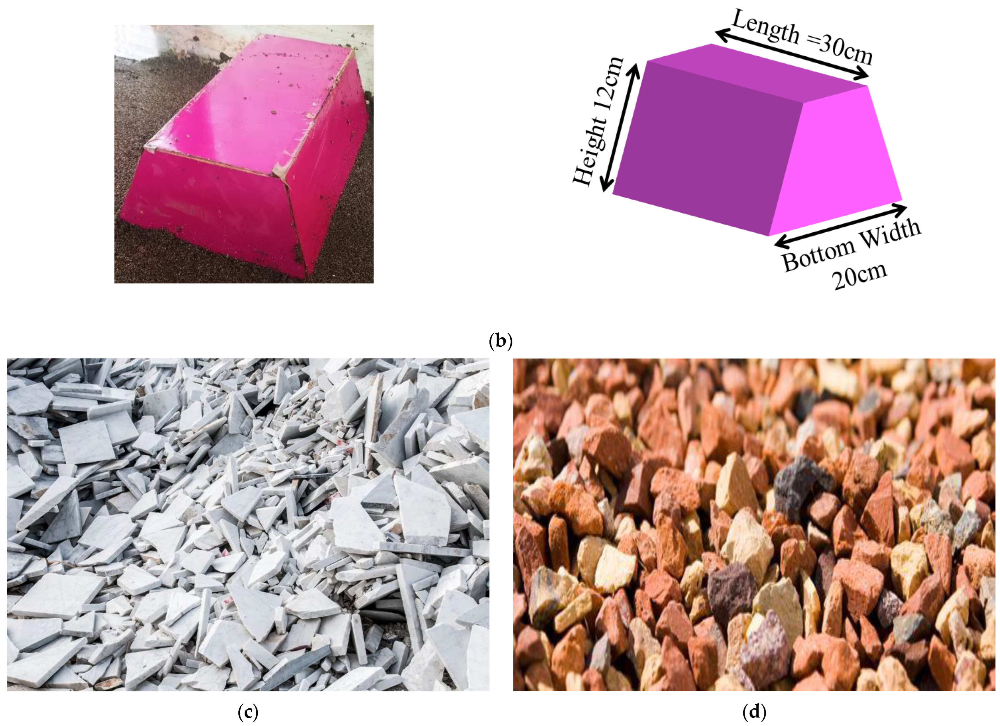 Water 15 03798 g001b