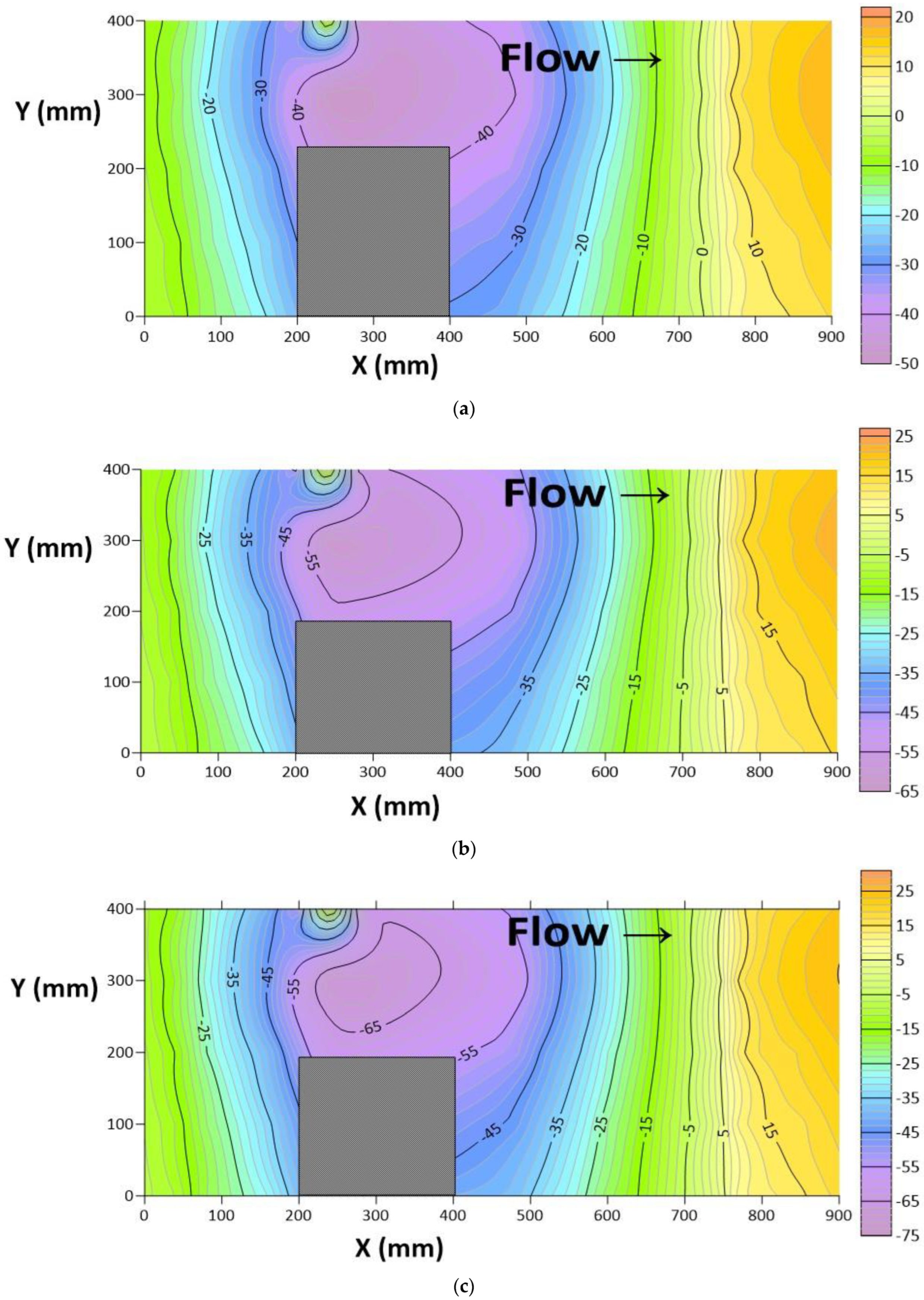 Water 15 03798 g008a