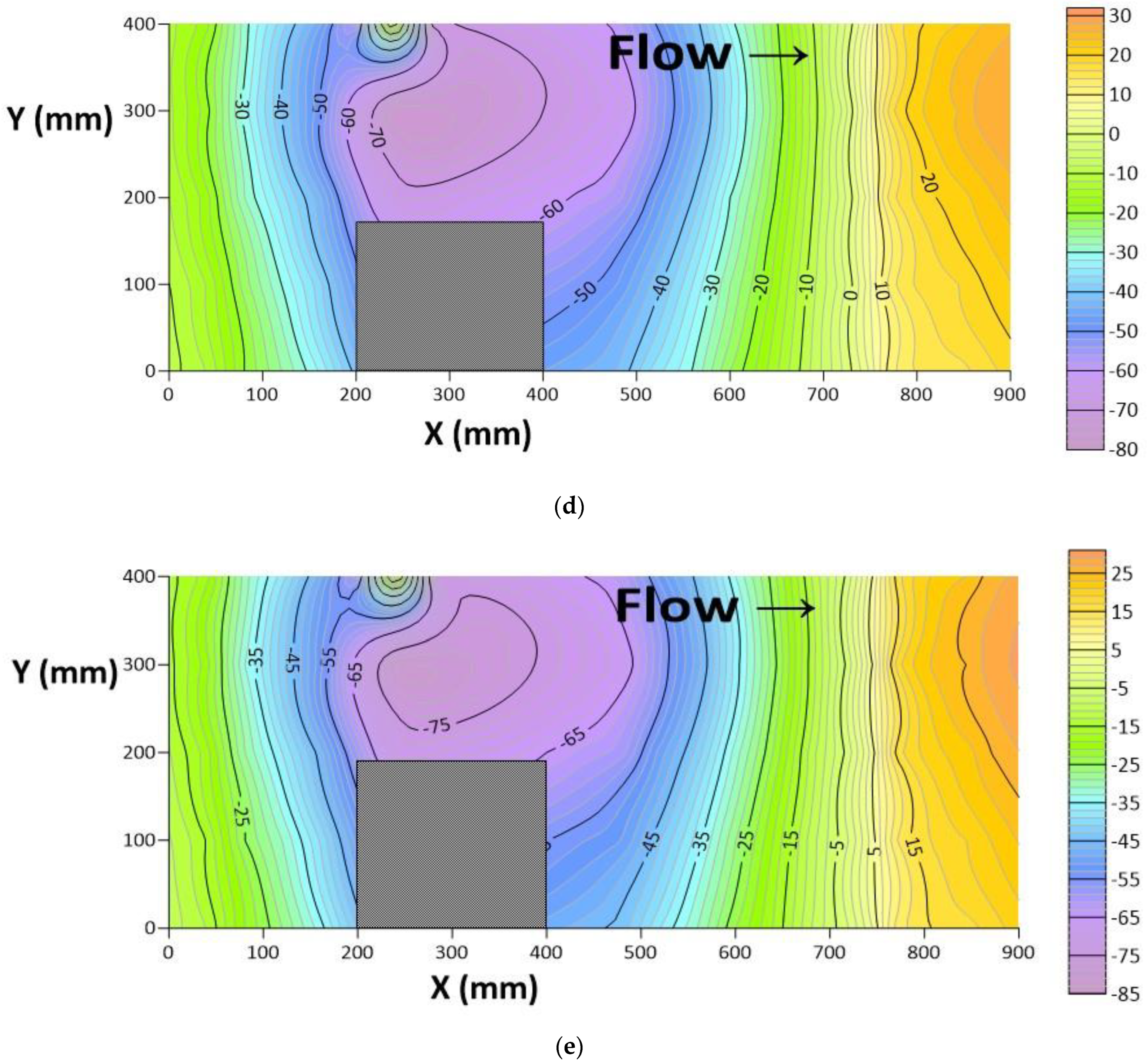 Water 15 03798 g008b