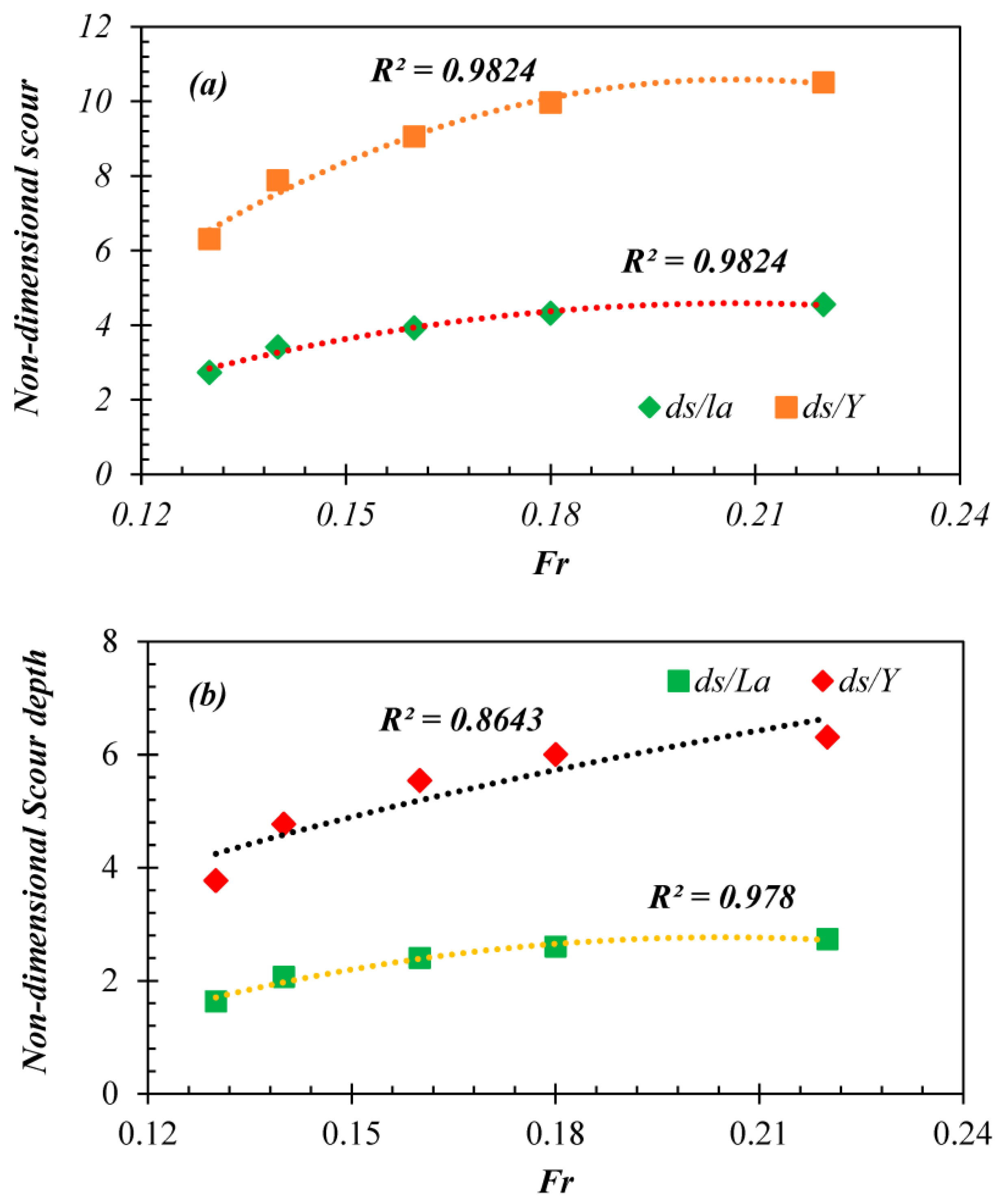 Water 15 03798 g009a