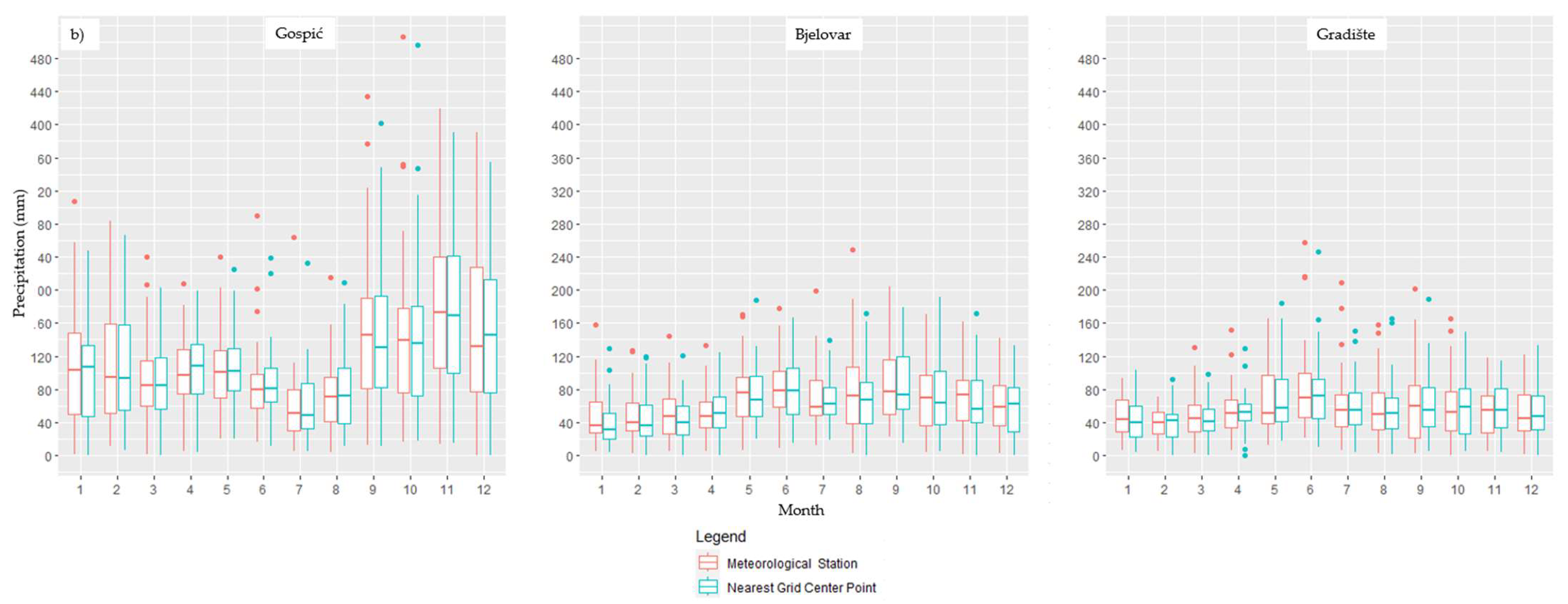 Water 15 03806 g002b