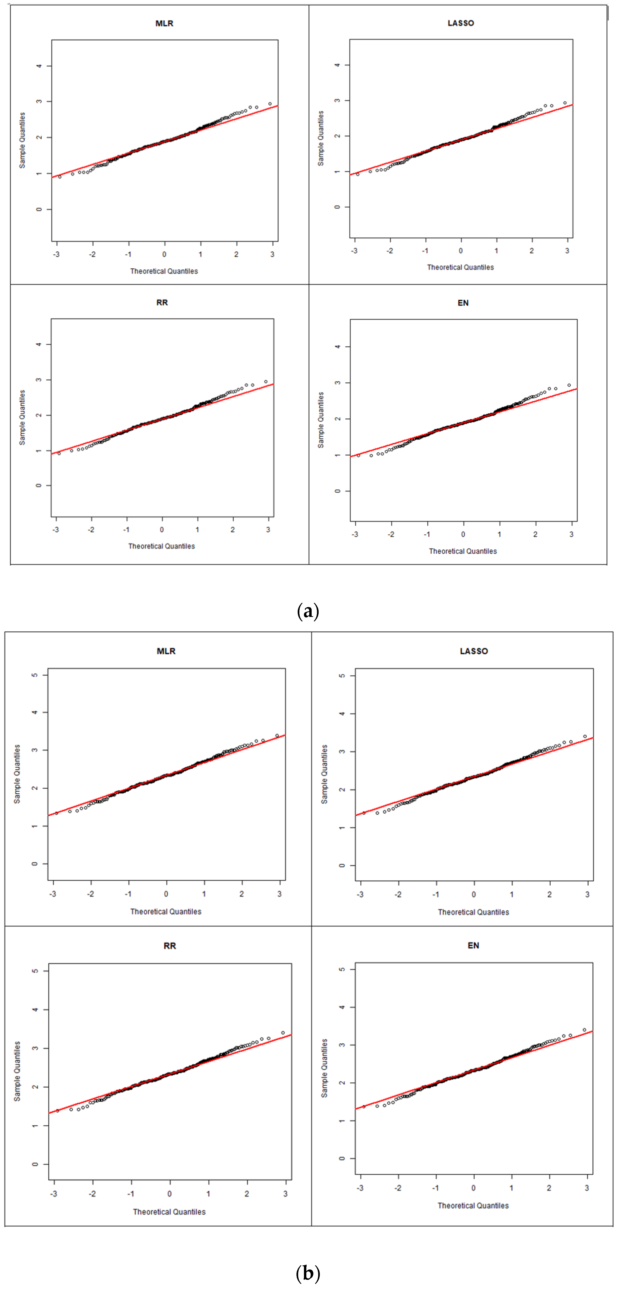 Water 15 03808 g004a