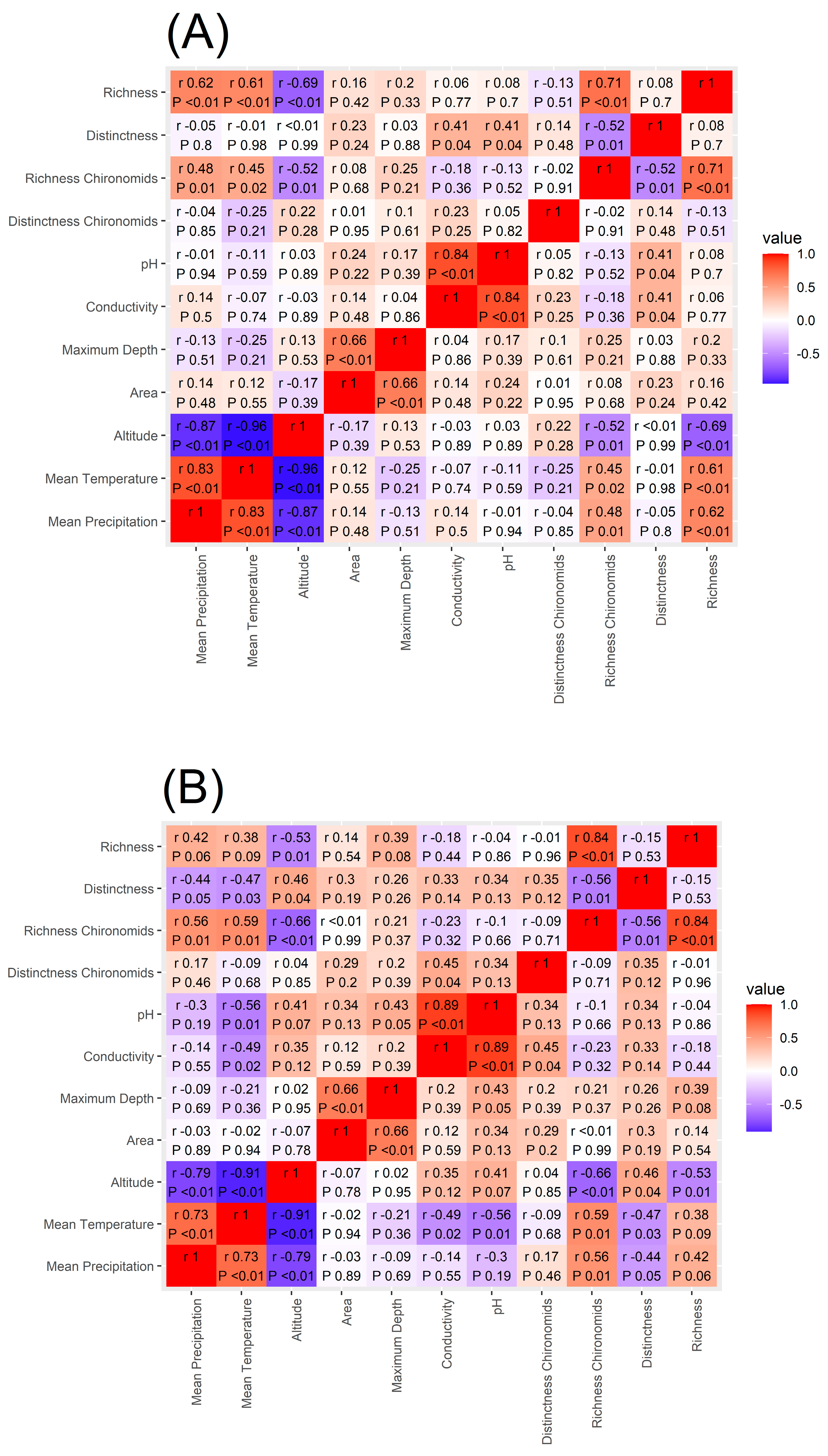 Water 15 03814 g005a