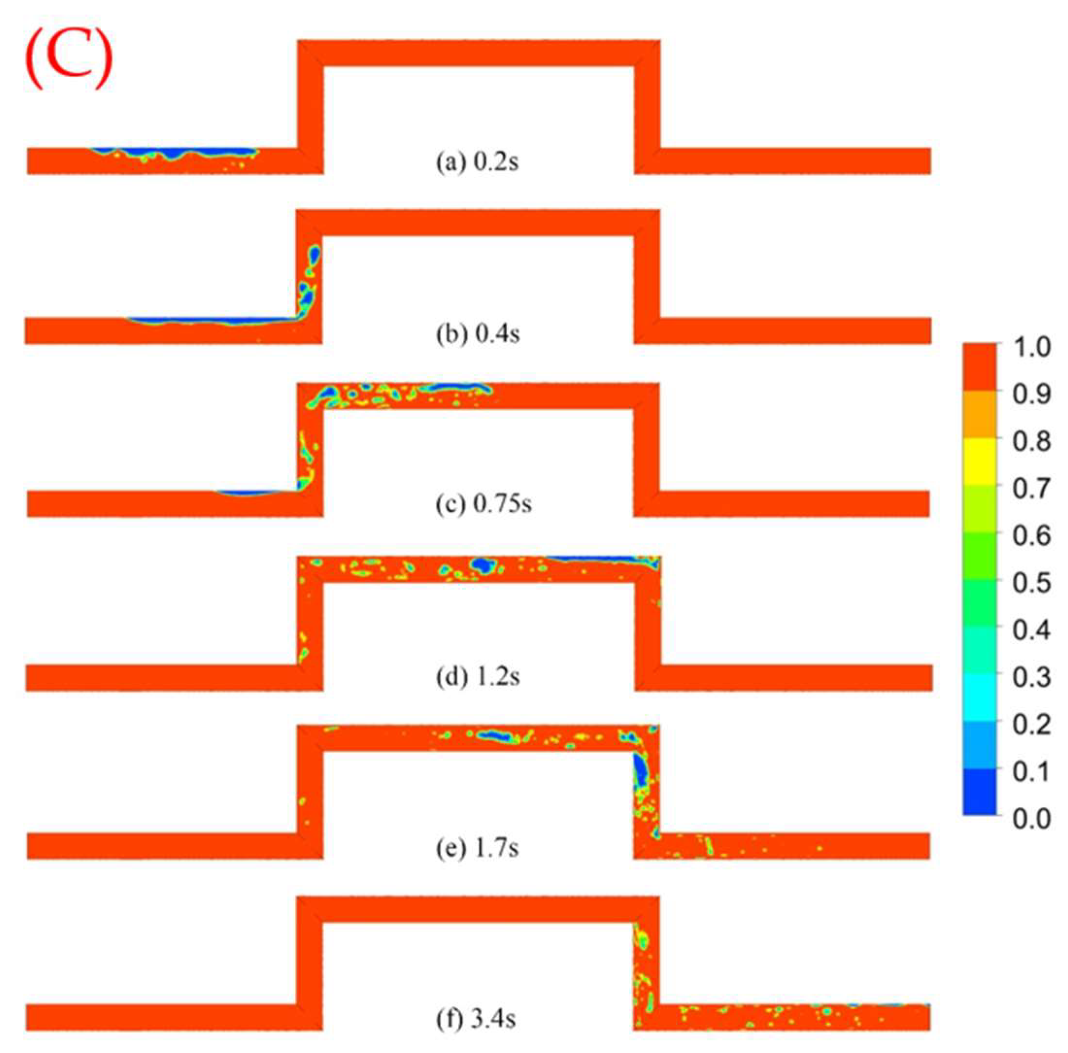 Water 15 03831 g015b