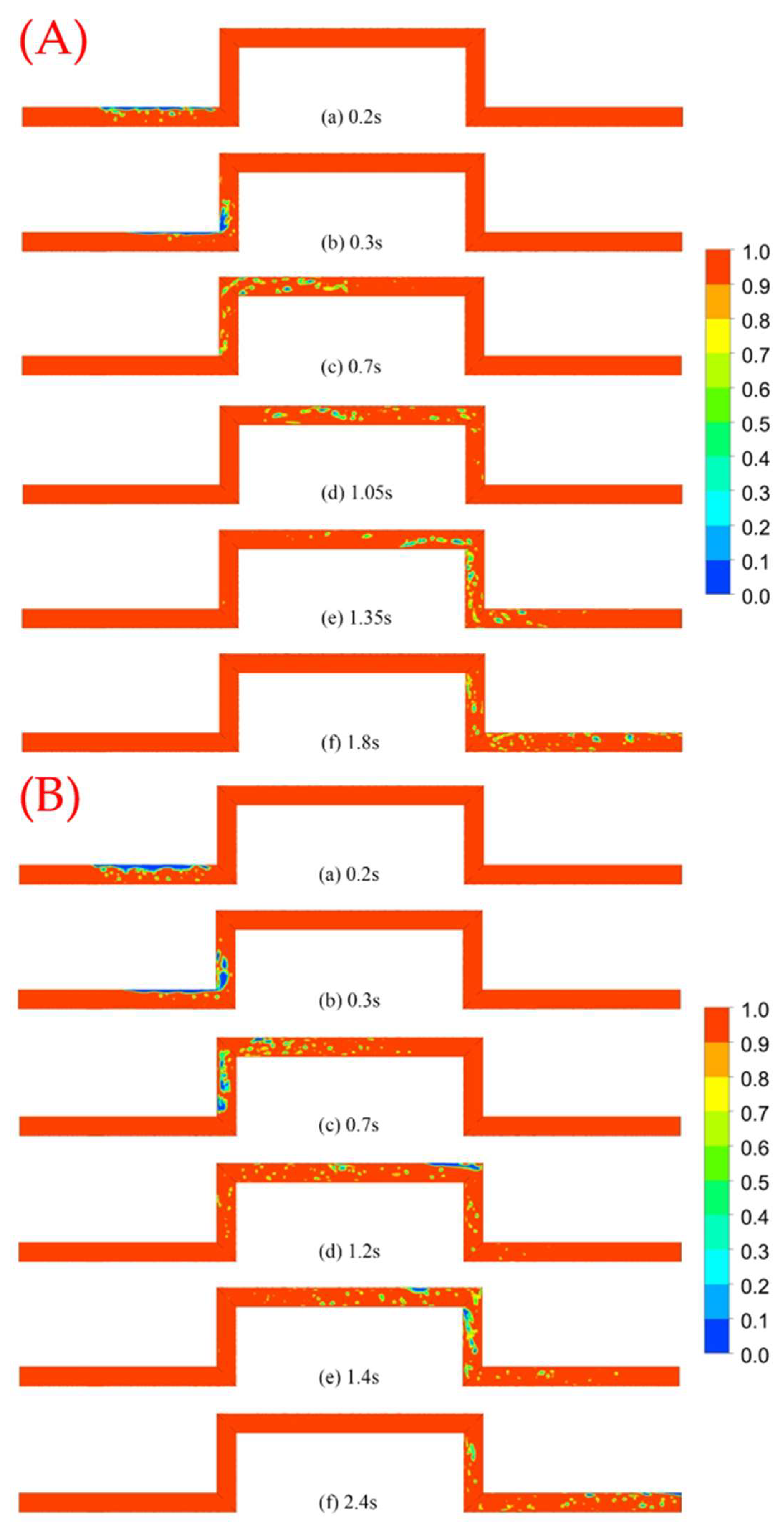 Water 15 03831 g016a