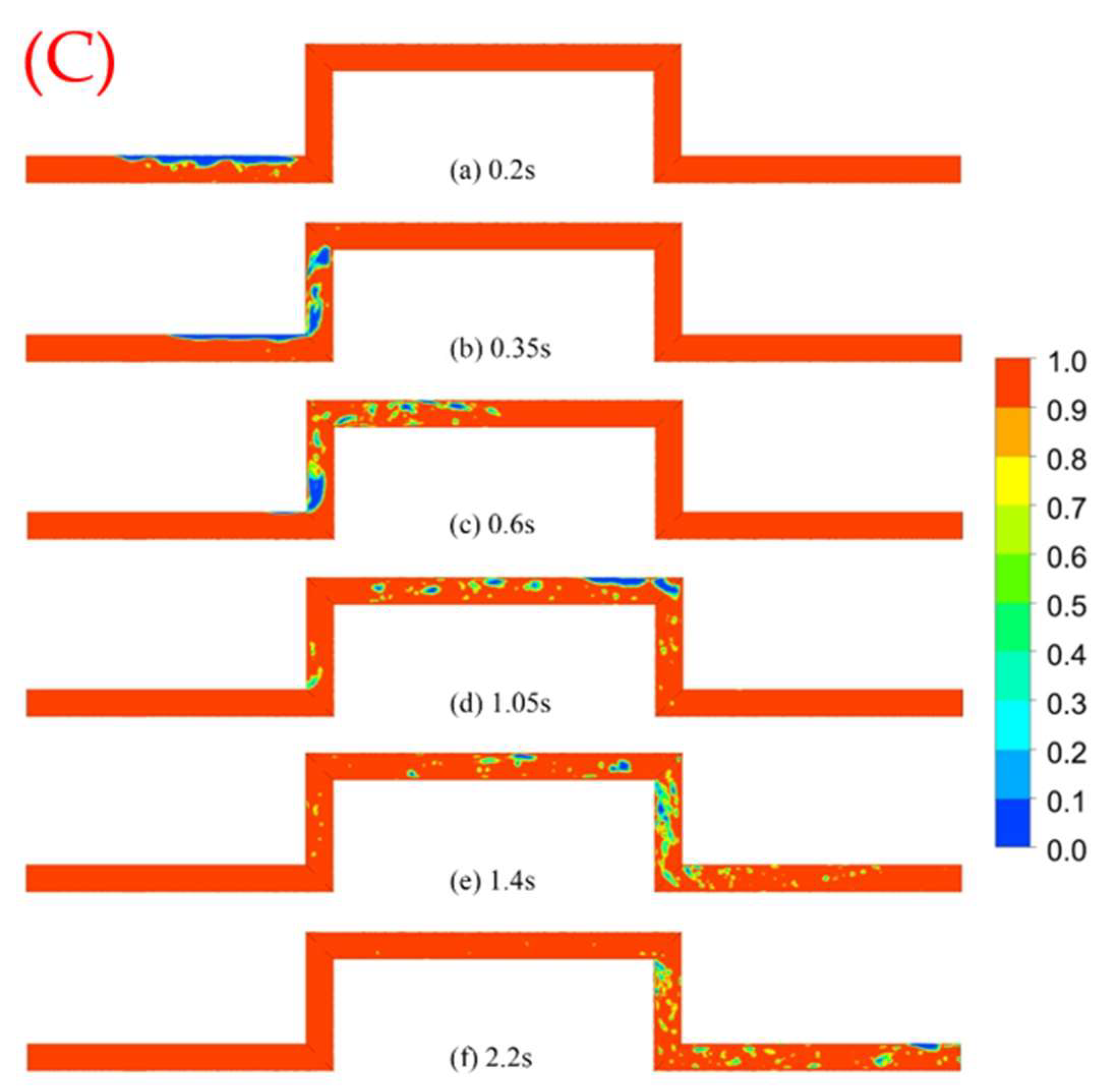 Water 15 03831 g016b