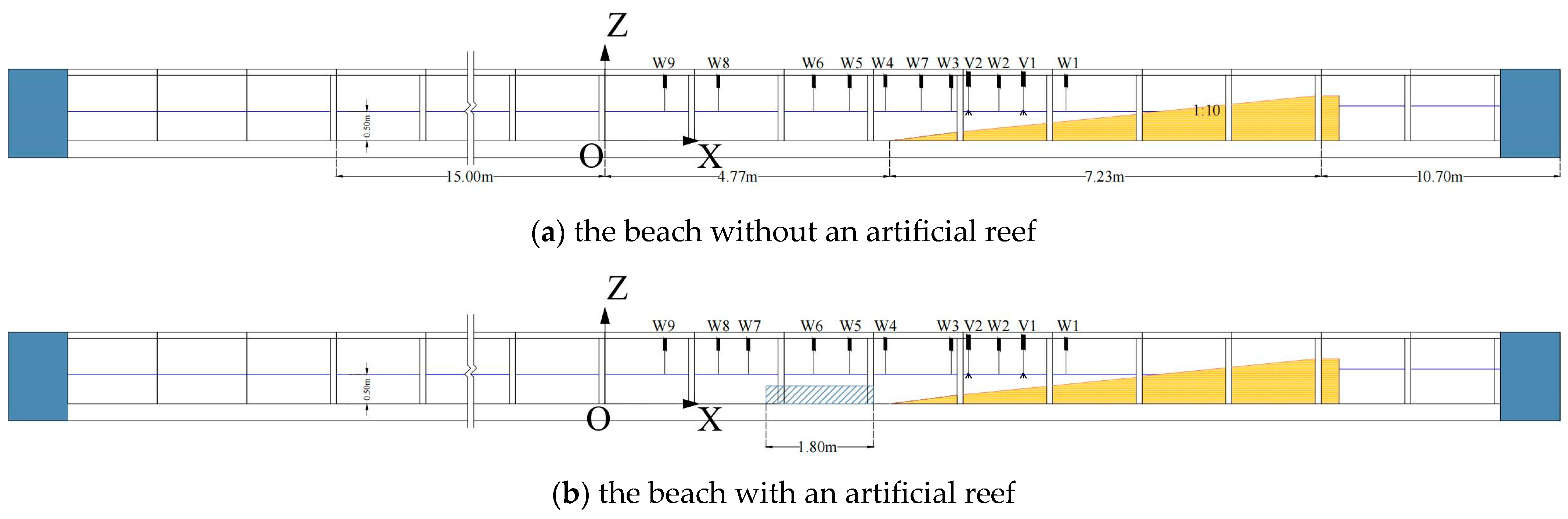 Water 15 03832 g001 Water 15 03832 g001