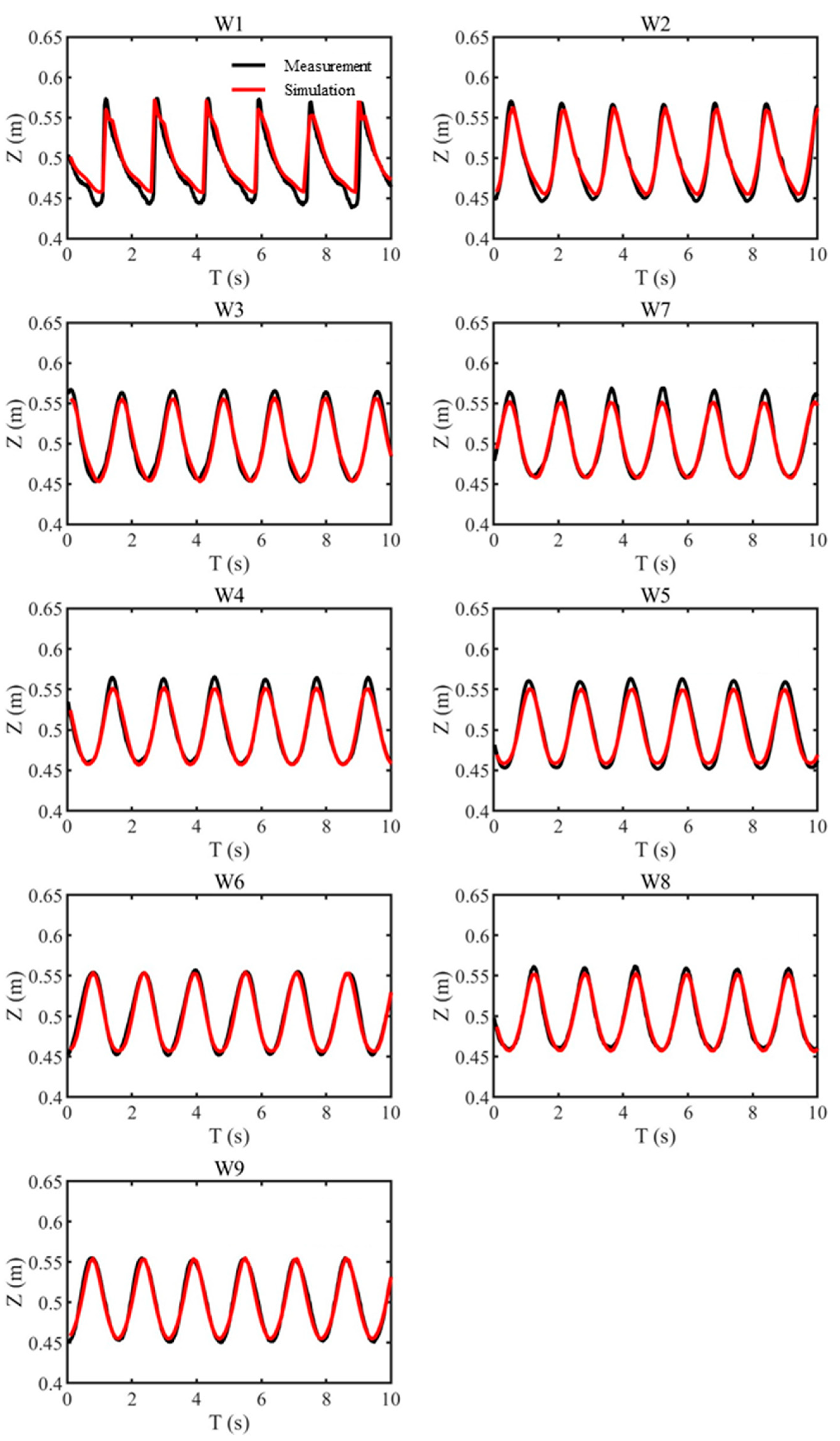 Water 15 03832 g002 Water 15 03832 g002