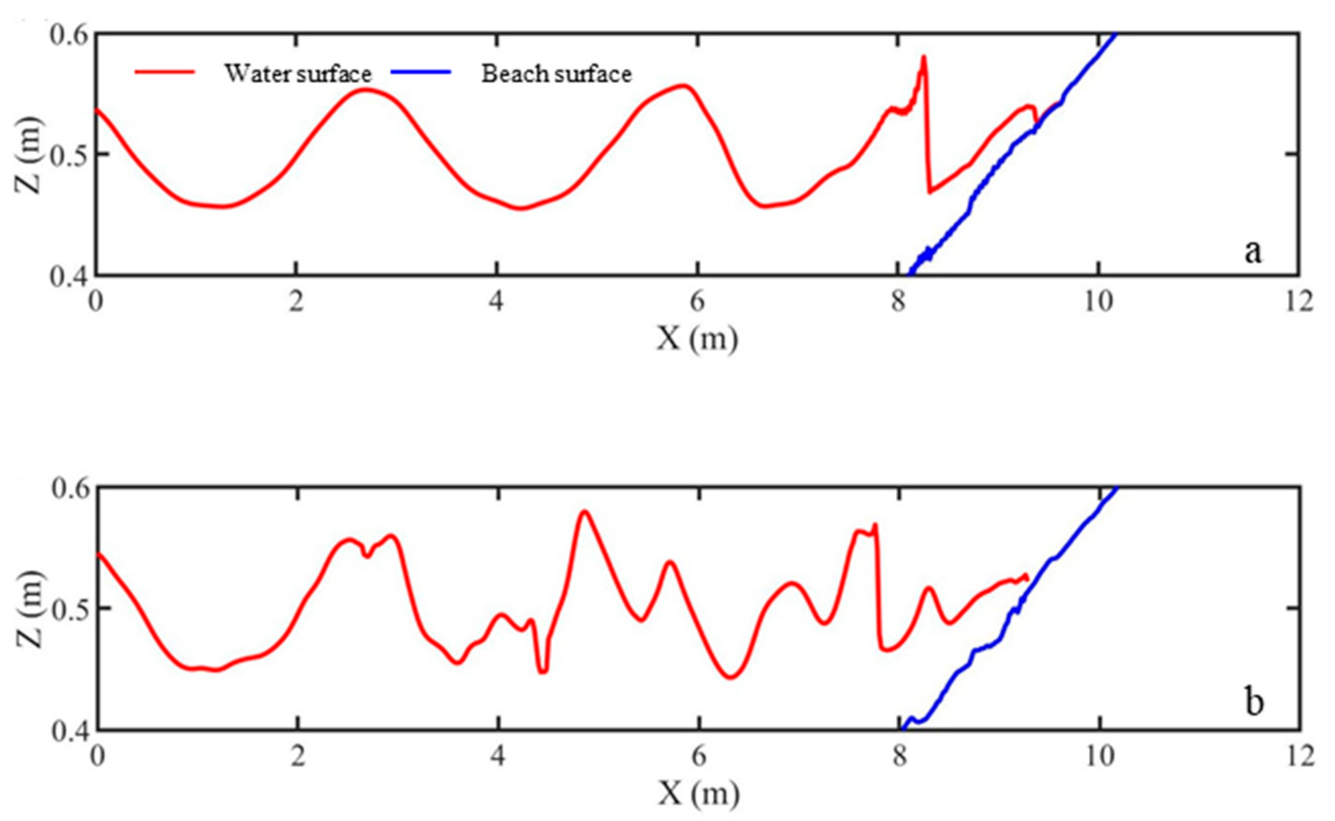 Water 15 03832 g004 Water 15 03832 g004