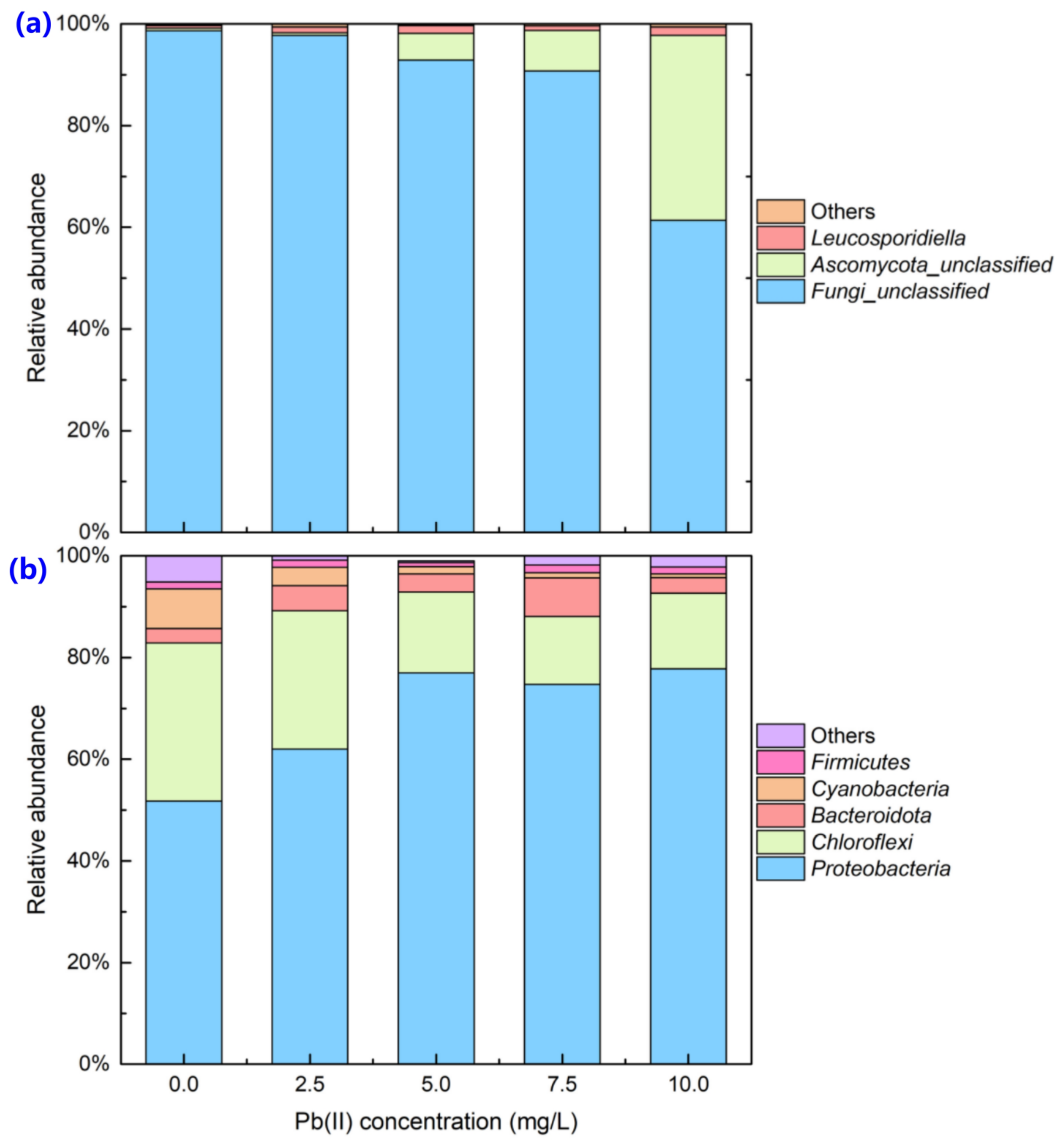 Water 15 03833 g001 Water 15 03833 g001