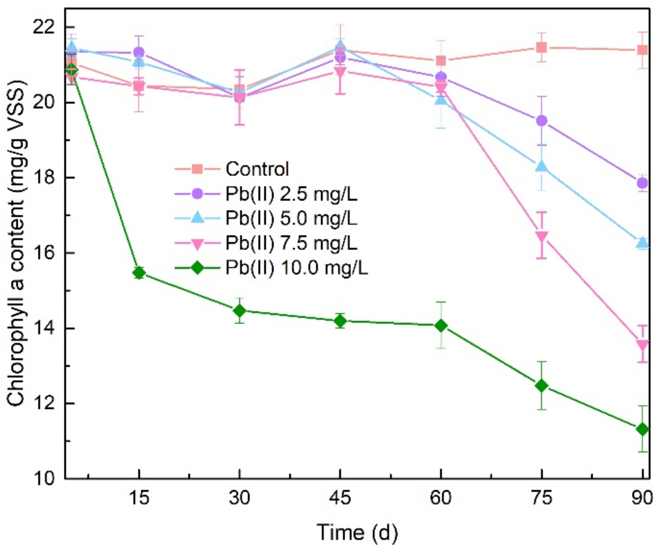 Water 15 03833 g002 Water 15 03833 g002