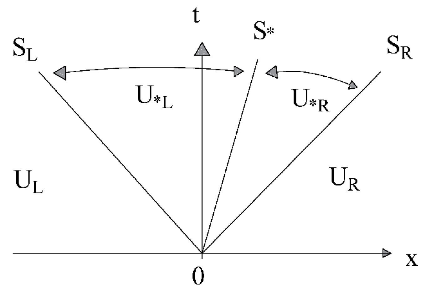 Water 15 03841 g001 Water 15 03841 g001