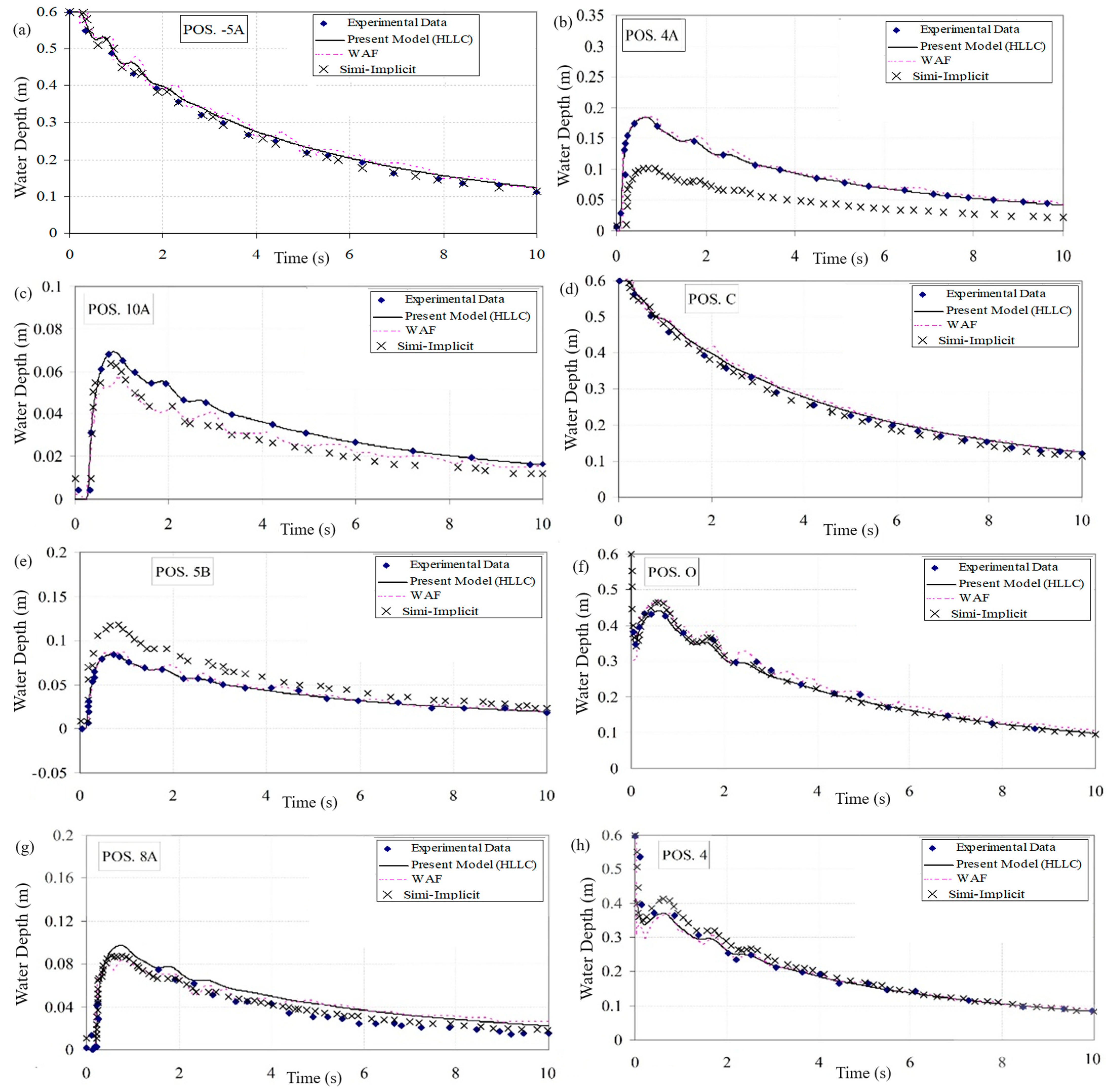 Water 15 03841 g005 Water 15 03841 g005
