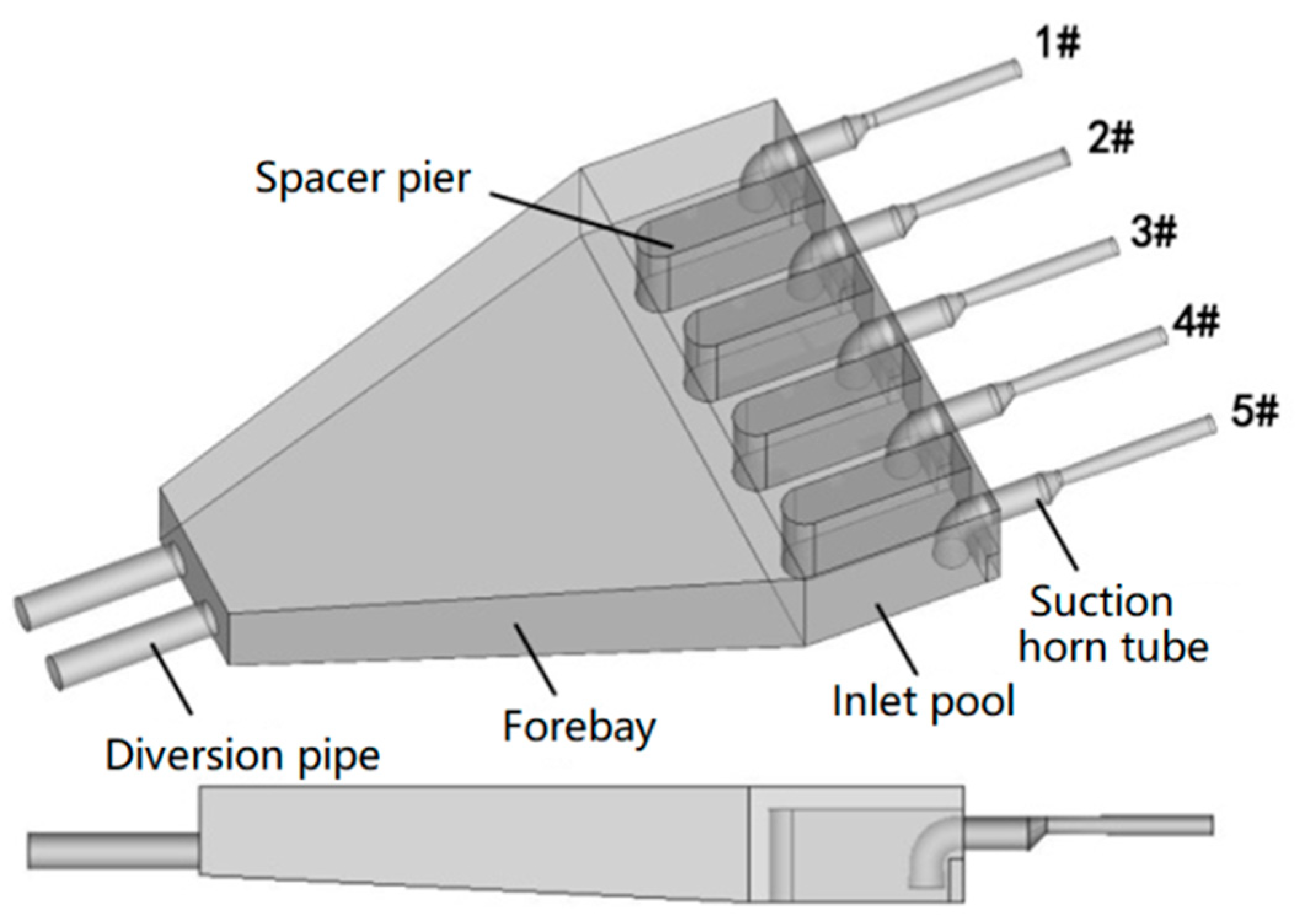 Water 15 03847 g001 Water 15 03847 g001